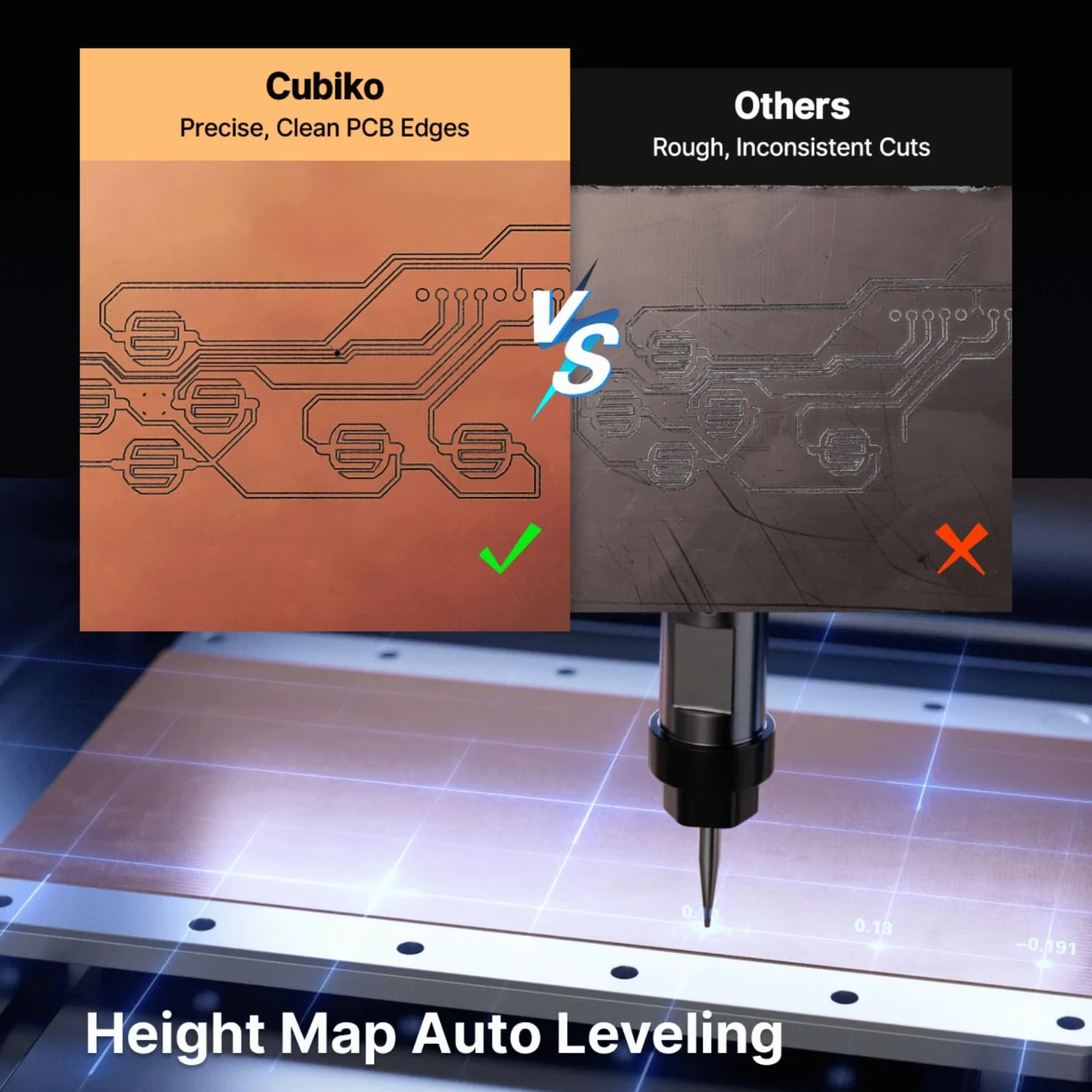 Genmitsu Cubiko frezarka CNC z obudową, frezarka PCB, Smart Desktop CNC z automatycznym sondowaniem Z, obsługa WiFi i aplikacji, idealna do polerowania, rysowania, obróbki drewna