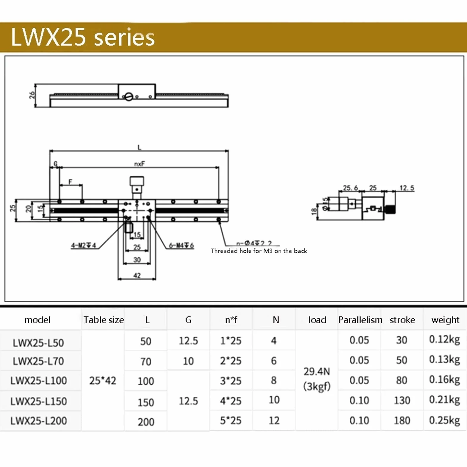 Prowadnice Liniowe Oś X LWX25 25mm dalekiego zasięgu jaskółczy ogon przycinanie slajdów jaskółczy ogon stół przesuwny stolik przesuwny ręczna platforma wyporowa (Size : LWX25-L150)
