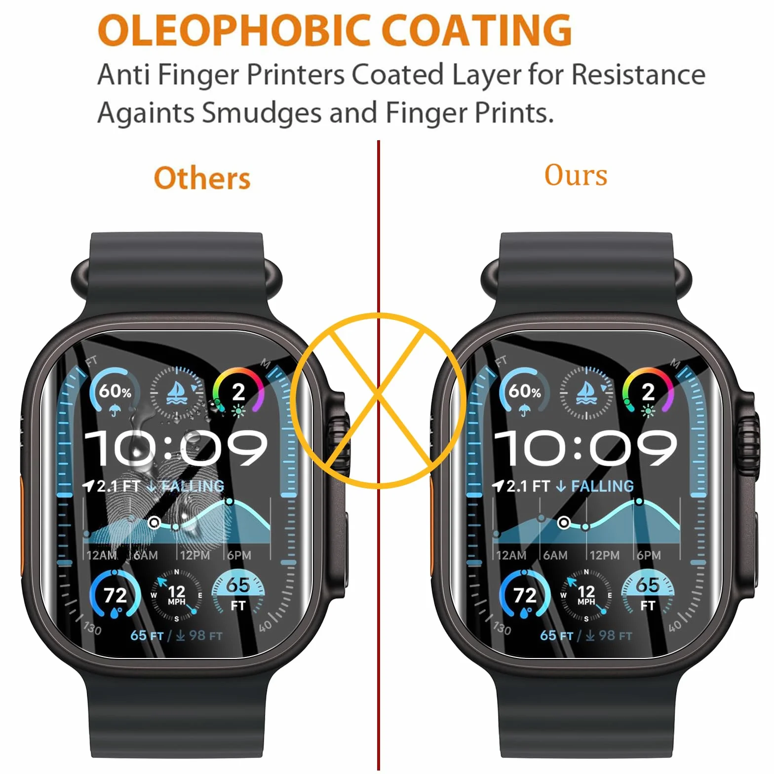 AOKUMA Folia ochronna do Apple Watch Ultra 3 49 mm 2 sztuki TPU