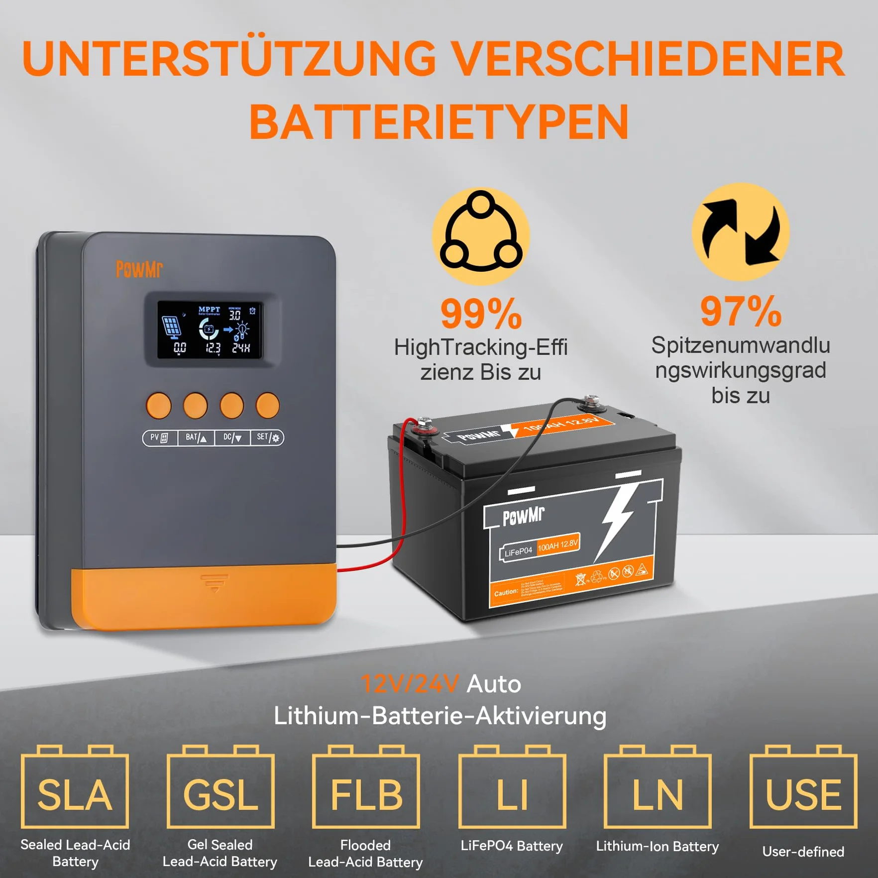 PowMr Regulator ładowania słonecznego MPPT 35 A 12 V/24 V, Max PV Open Voltage 100 V, z różnymi funkcjami automatycznej ochrony, maksymalna moc wejściowa 420 W/840 W