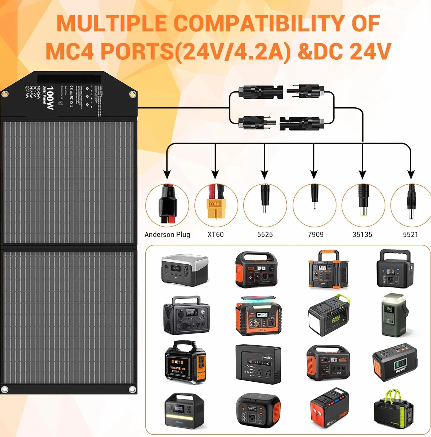 Panel słoneczny 100 W, składany, z 5 przyłączami, 24 V MC4 wyższa moc/24 V DC/QC 3.0 USB-A i USB-C (PD65W) ładowarka solarna