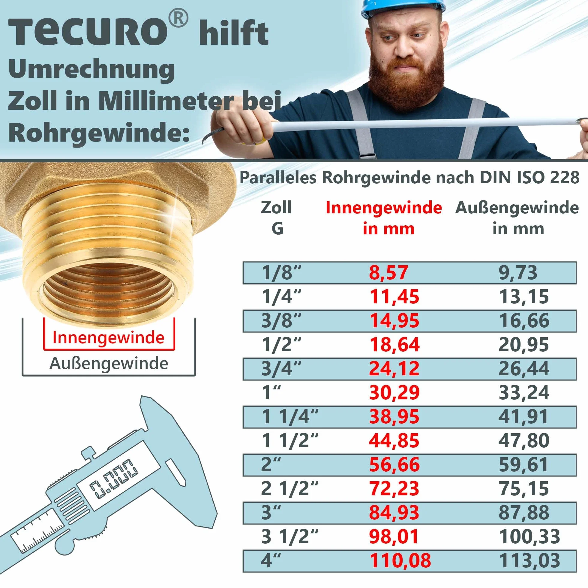 tecuro Mini zawór kulowy gwint wewnętrzny Rp 1/2 cala x gwint zewnętrzny G 1/2 cala (DN10), mosiądz niklowany