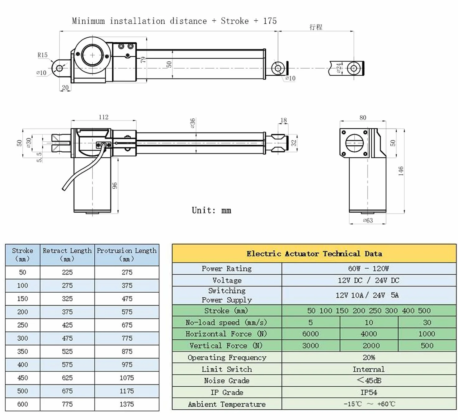 Siłownik liniowy DC 12 V 24 V 50 mm 100 mm 200 mm 300 mm 350 mm 400 mm 500 mm 600 mm, wytrzymałość 6000 N, skok silnika elektrycznego z końcem skoku (rozmiar: 24V-350mm-10mm/s-4000N)