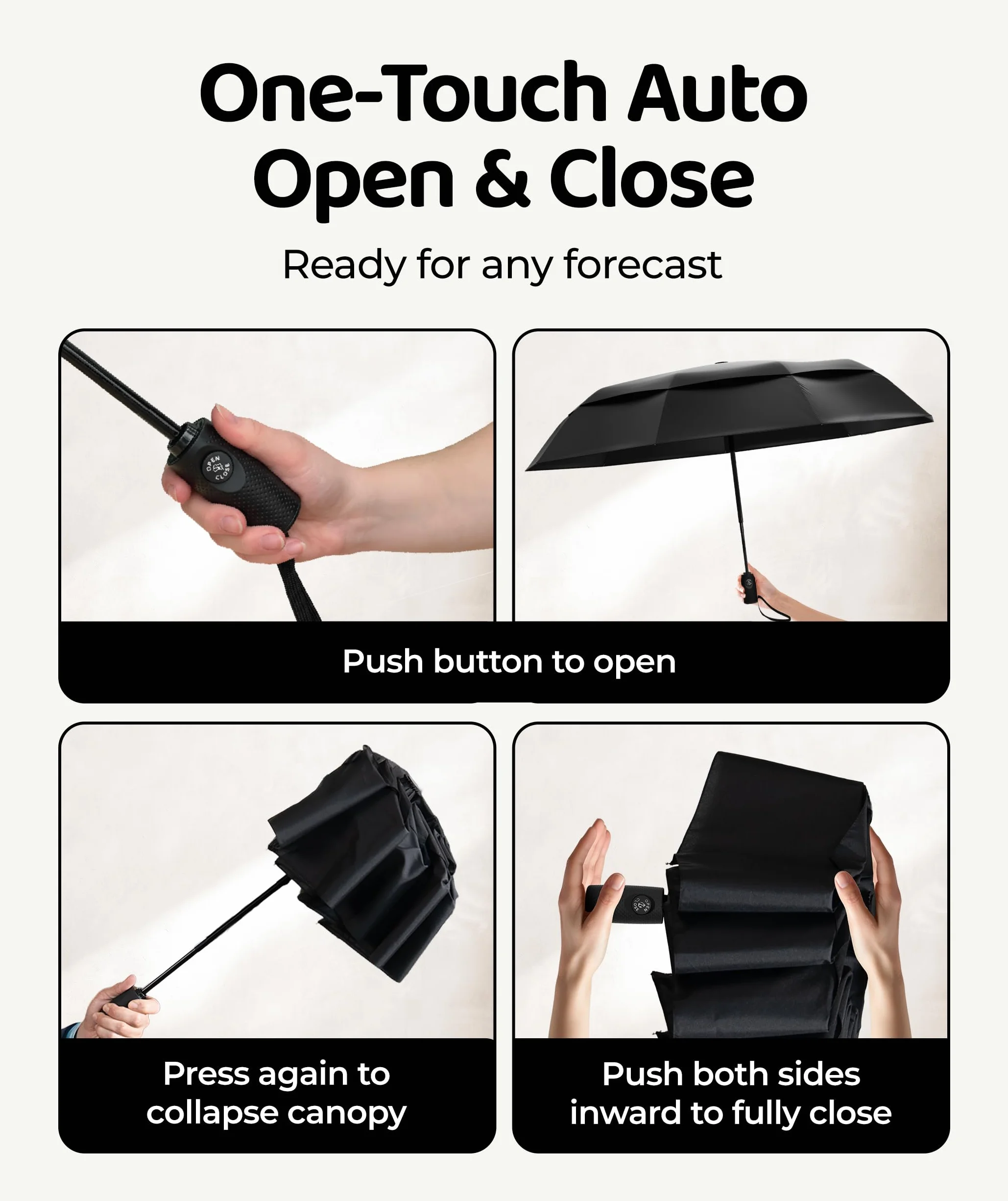 Repel Windproof Travel Umbrella Auto Open Close Compact Fiberglass Frame Waterproof