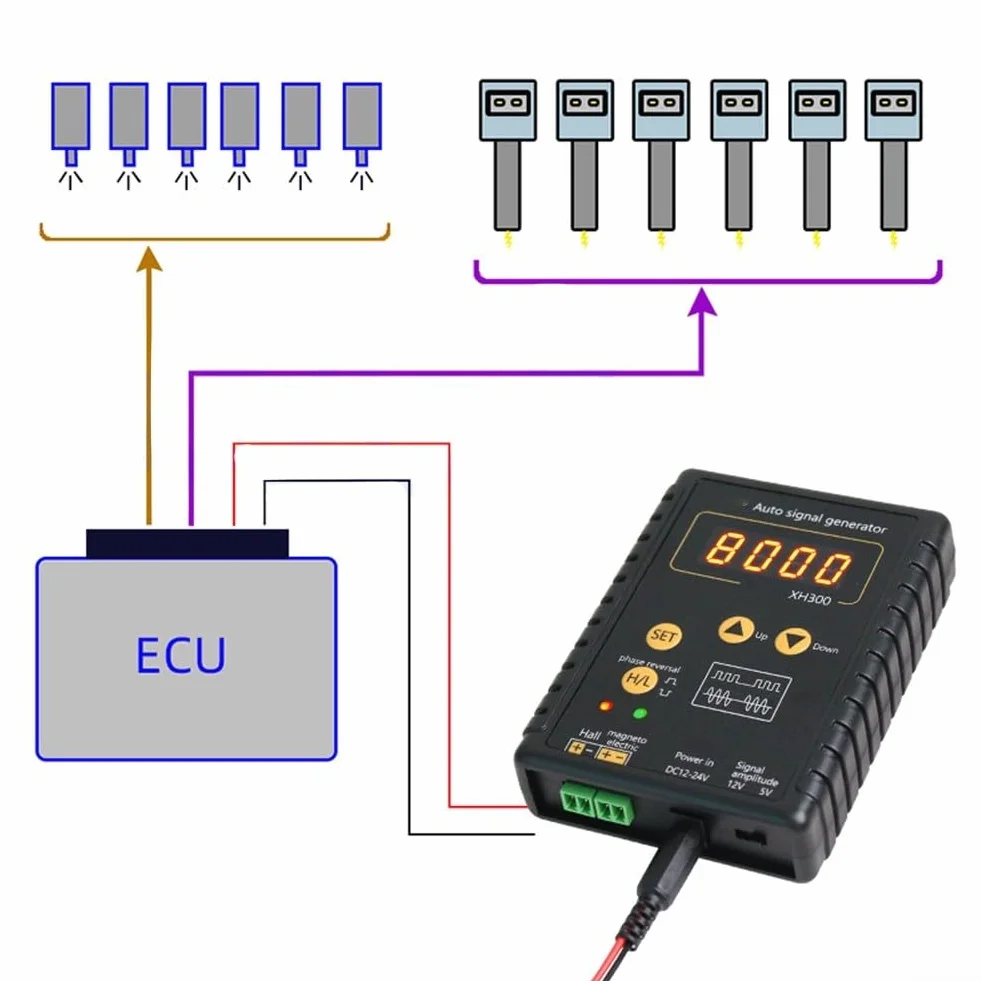 XH300 samochodowy generator sygnału, czujnik Halla, położenie wału korbowego, miernik prędkości wałka rozrządu, narzędzie do symulacji magnetycznej ABS, 12-24 V
