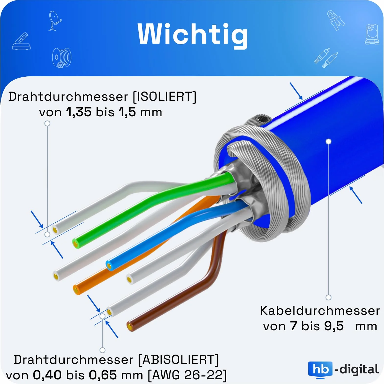 HB-DIGITAL Zestaw: 8-portowy panel krosowy obudowa do modułów Keystone + 8 x Cat.8 Keystone RJ45 gniazdo Jack do instalacji sieciowej kompatybilne z kablem instalacyjnym LAN Ethernet | jasnoszary