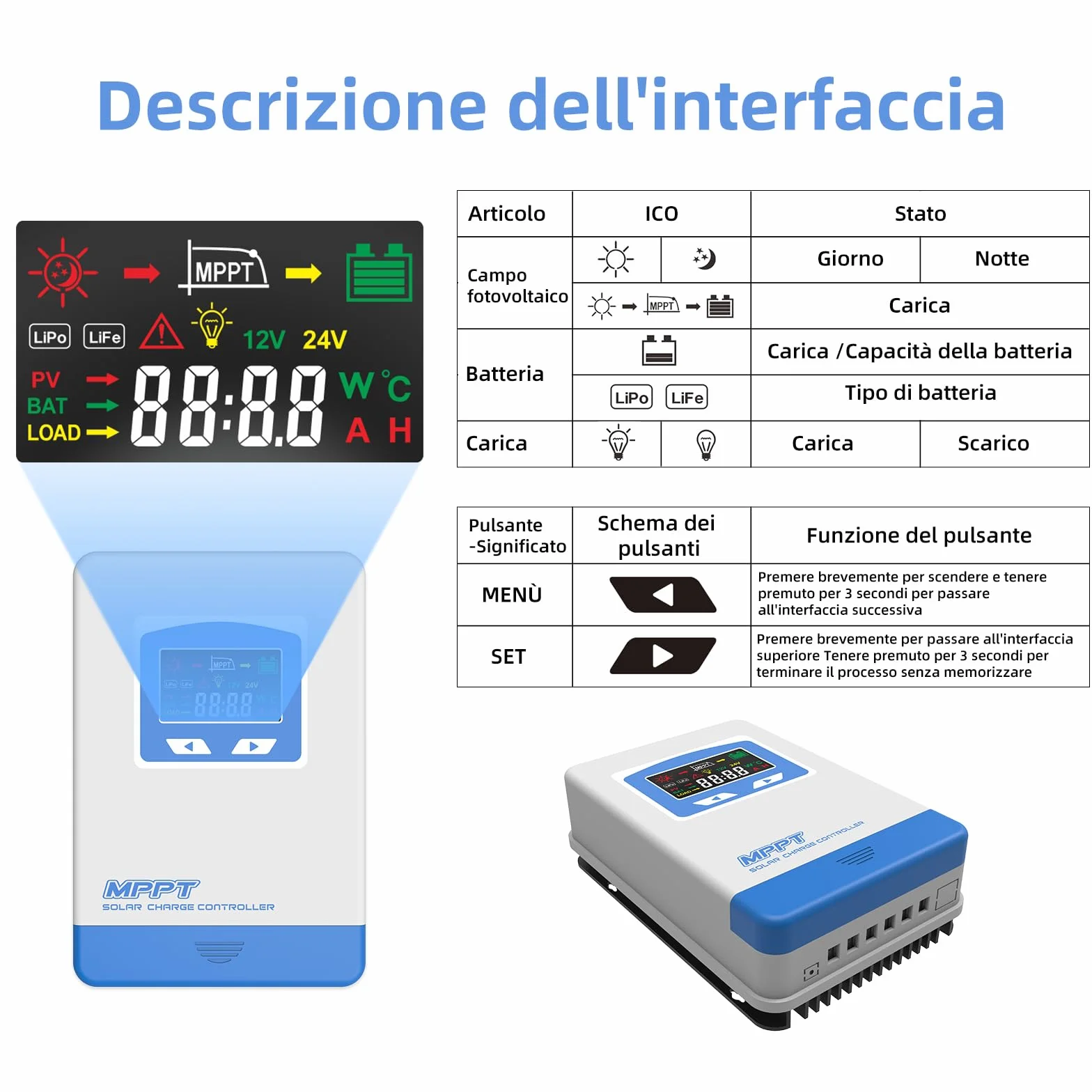 Anern Regulator ładowania słonecznego 20A MPPT 12V 24V samochód z trybem wykrywania światła, wyświetlacz LCD do paneli słonecznych 12 V 24 V 24 V żel uszczelniony powodzią i baterią litową