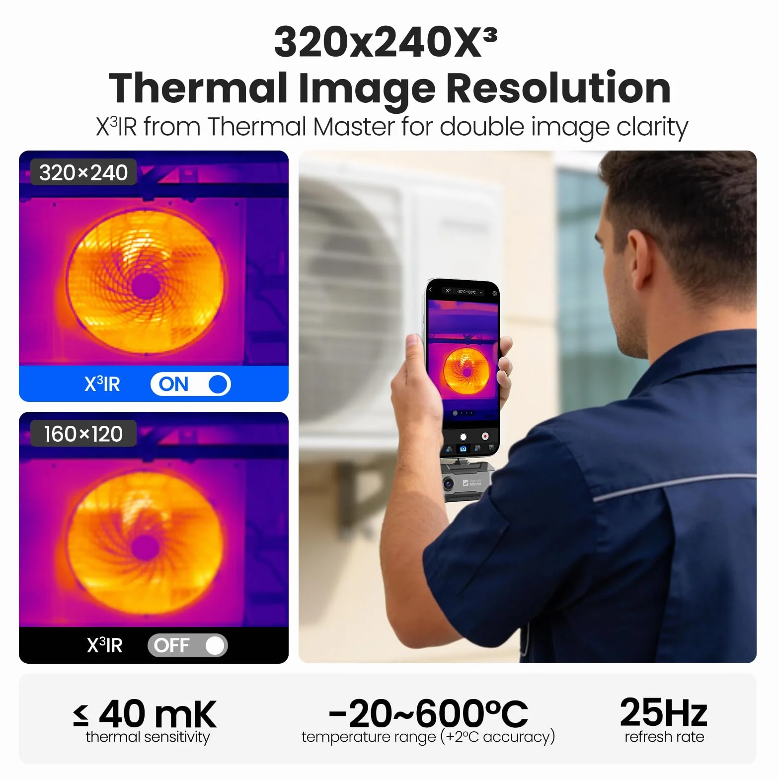 Thermal Master P1 Kamera Termowizyjna do Smartfonów USB-C (Android i iOS), Rozdzielczość IR 320×240 X³, -20°C do 600°C, 25 Hz, do Inspekcji Domu, HVAC i Elektro