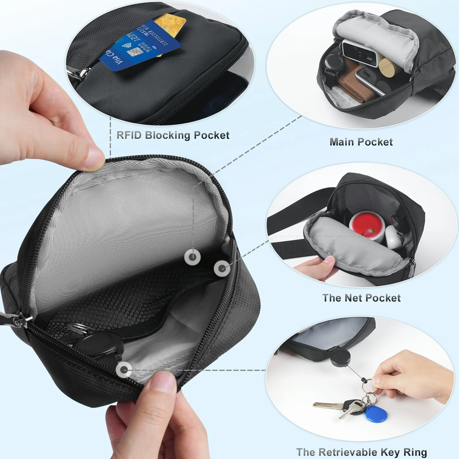Sling Bag torba na ramię z blokadą RFID, mała na podróż, telefon, sport