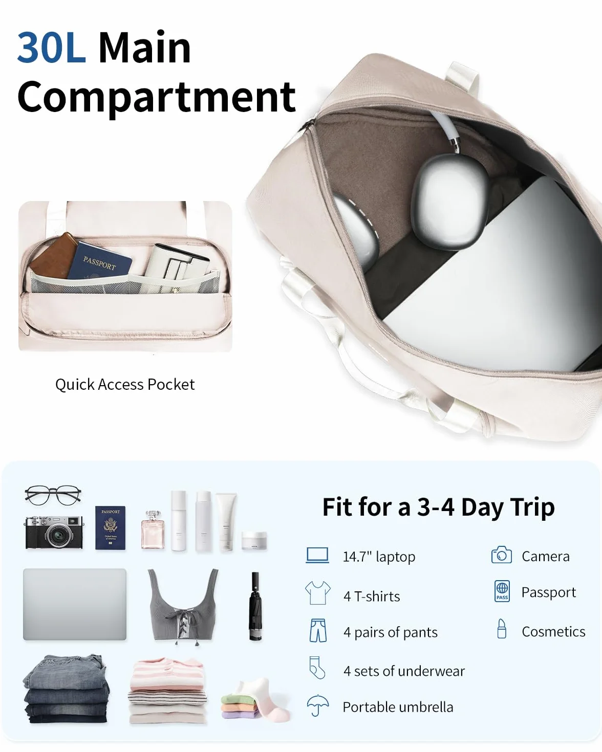 ECOHUB Składana Torba Podróżna do Ryanair EasyJet, Bagaż Podręczny do Samolotu z Wyjmowaną Mokrą Kieszenią, Wodoodporny Weekender z Recyklingu PET, Torba Kabinowa, 45x36x20 cm, 30L(Beżowy)