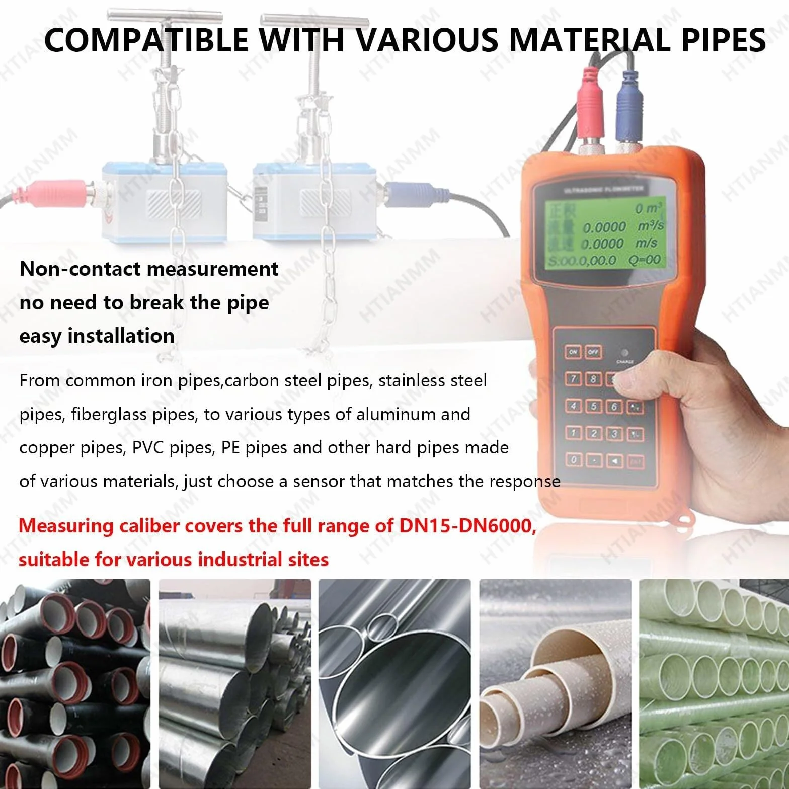 Ultrasonic Flow Meter Liquid Flowmeter TUF-2000H for Pipe Diameter DN15-DN6000mm LCD Display Handheld Ultrasonic Flow Meter(2)