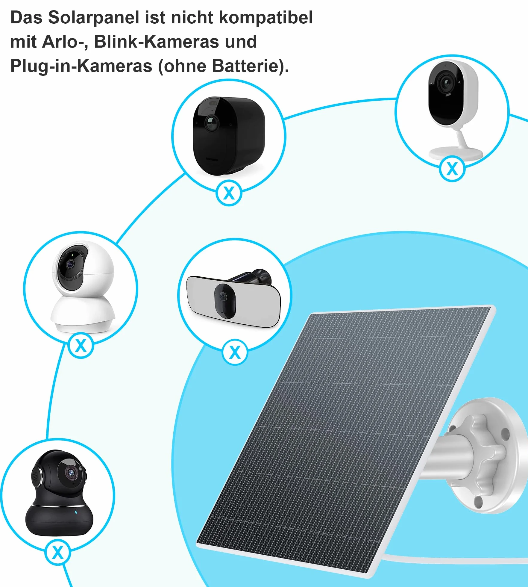 Panel słoneczny 6 W do kamery monitorującej z akumulatorem, do zewnątrz, moduł solarny 5 V USB-C, kamery zasilane bateriami, regulowany uchwyt 360°, wodoszczelność IP65