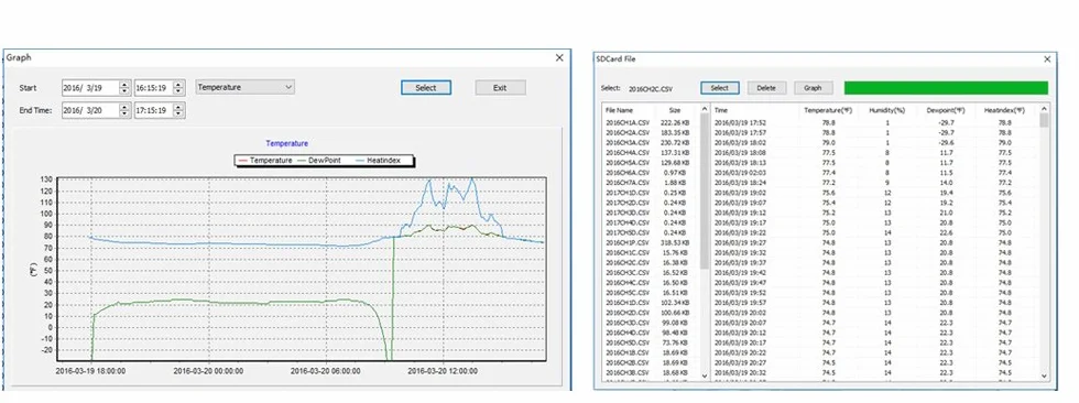 Froggit DL5000 radiowy termometr – radiowy rejestrator pogody, w zestawie 8 czujników radiowych (analiza PC, temperatura, wilgotność powietrza, wskaźnik ciepła, punkt rosy) z kolorowym wyświetlaczem