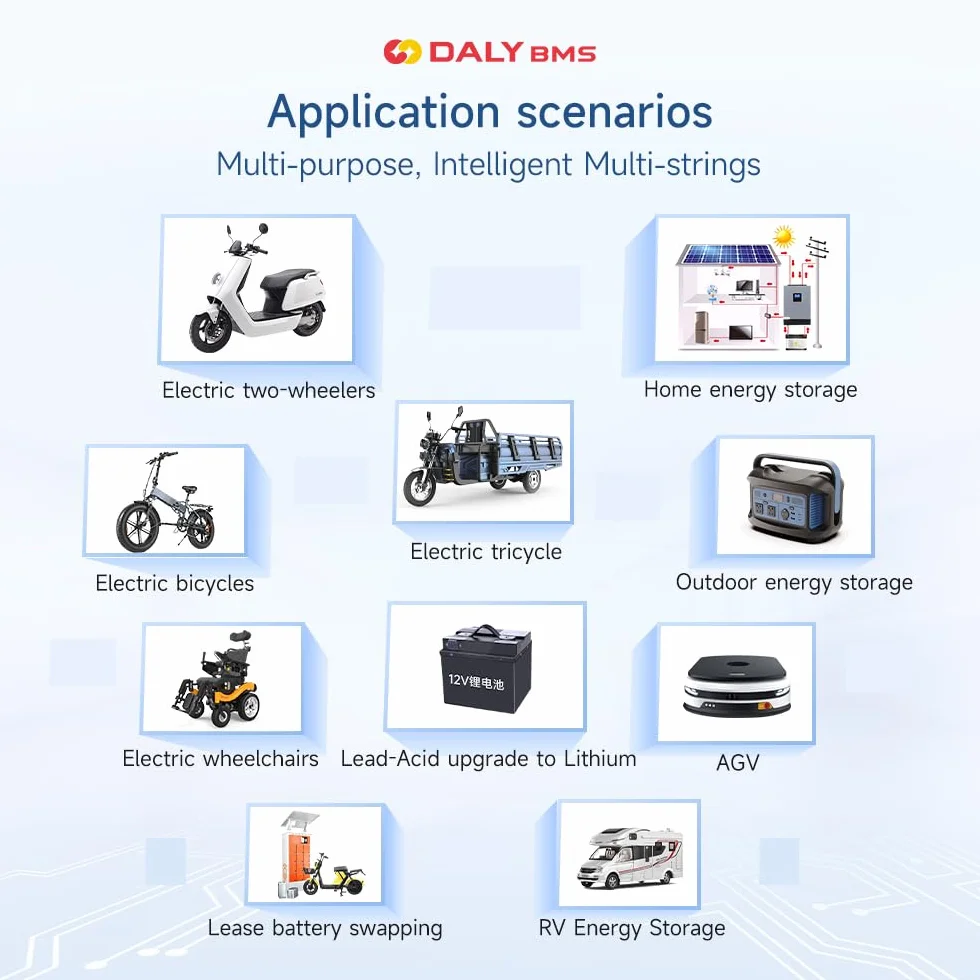 DALY 100A 8S-17S 24V-60V Smart BMS z aktywnym wyważaczem 1A i wbudowanym Bluetooth RS485 CAN do akumulatora litowego NCM/LFP/LTO
