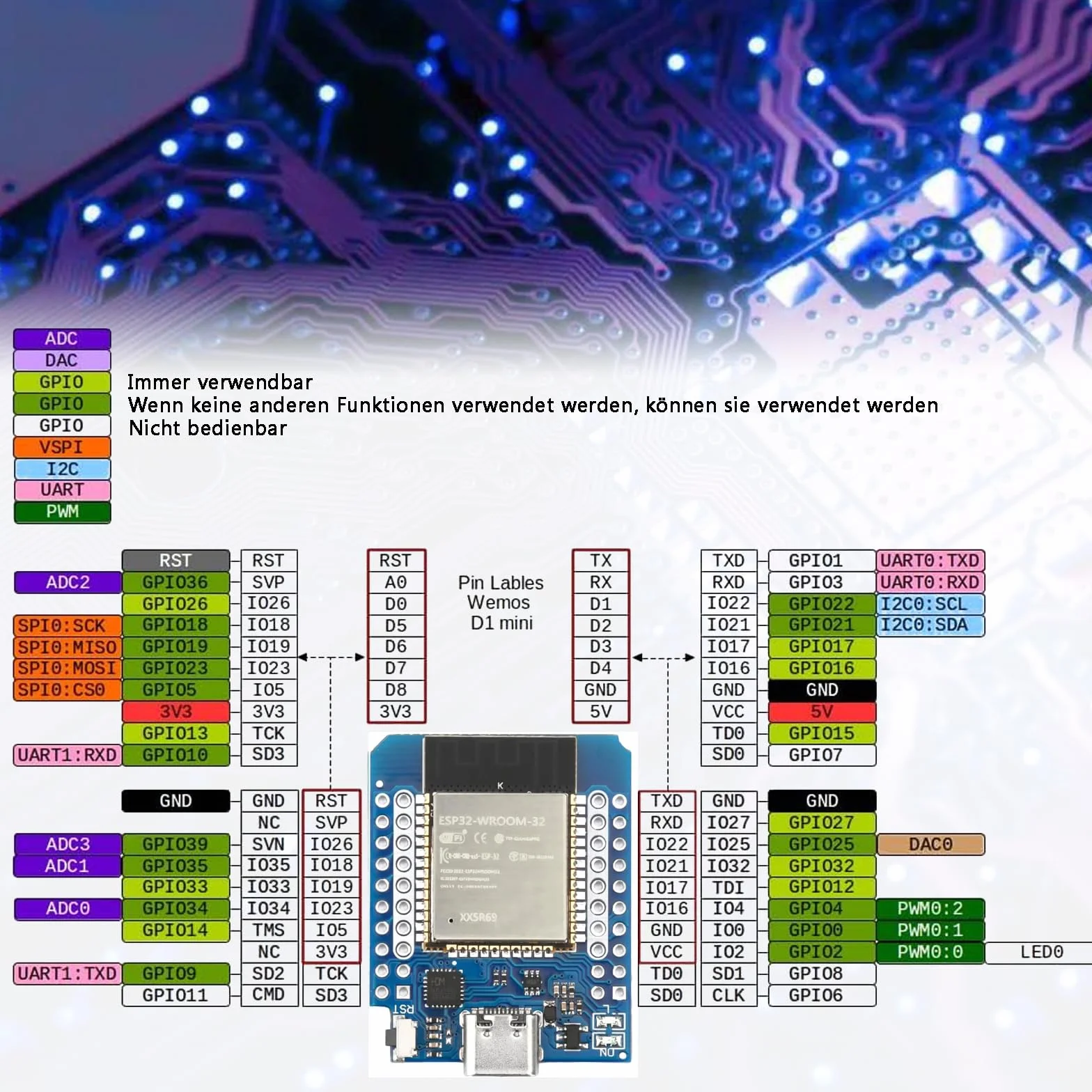 ESP32 Mini Development Board typ C interfejs NodeMCU WiFi Bluetooth deska rozwojowa CH9102F do Arduino IDE