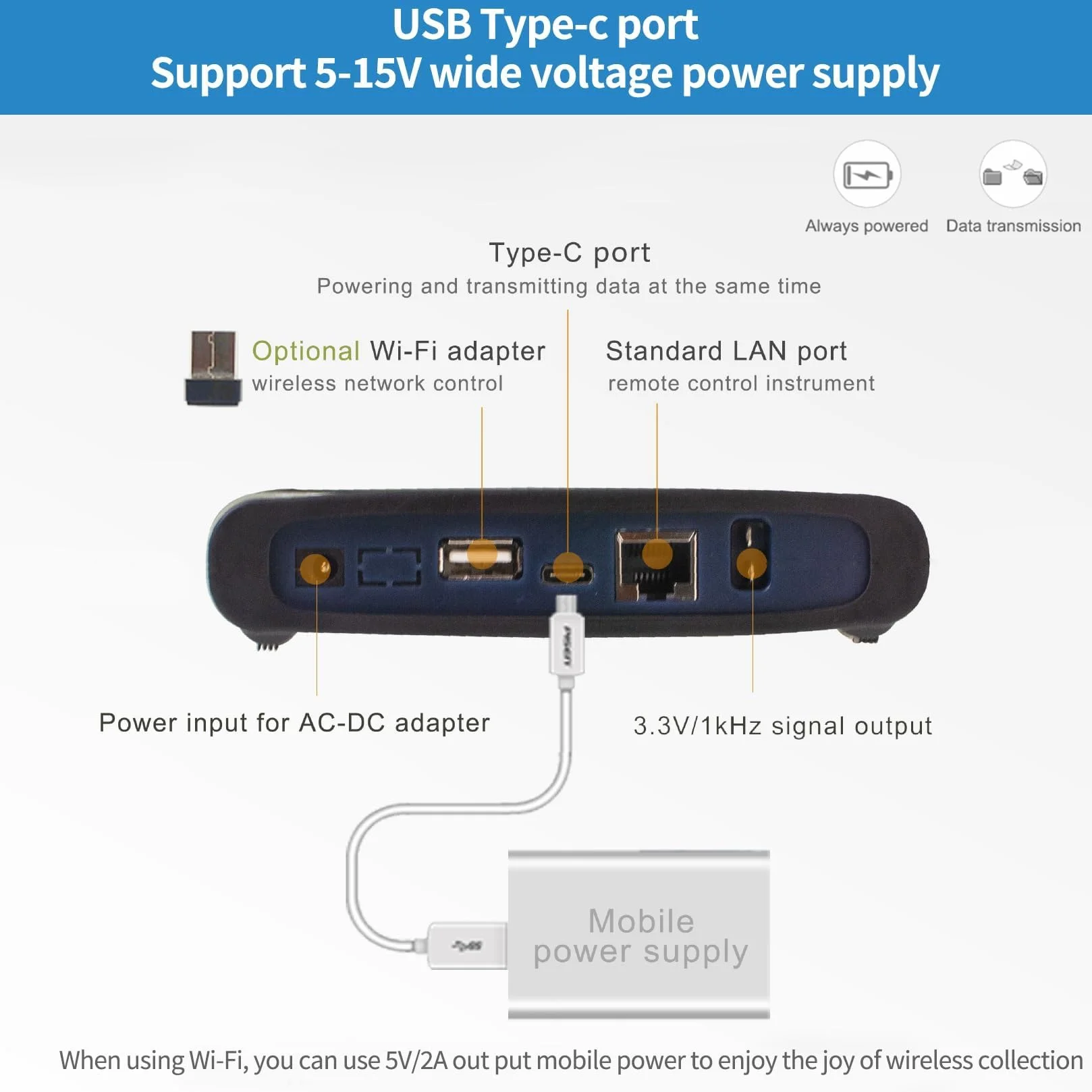 OWON VDS6104 USB PC wirtualny oscyloskop 4 kanały 100 MHz 1Gsa/s 8 bitów ADC przenośne cyfrowe oscyloskopy USB typu C oscyloskop PC, obsługiwany standardowy protokół SCPI, obsługiwany LabVIEW.