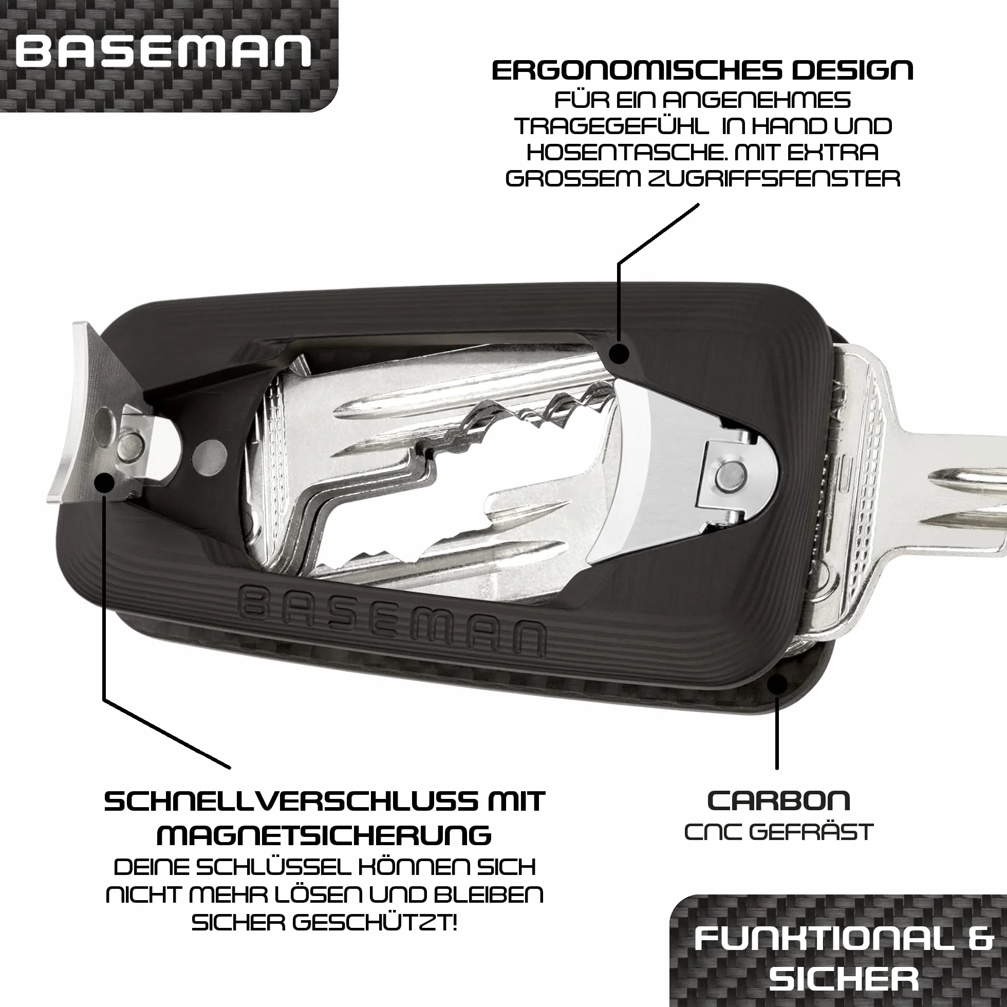 BASEMAN® Organizer na klucze – innowacyjny organizer na klucze porządkuje klucze w dobrym stylu i przynosi spokój w Twojej torbie – etui na klucze