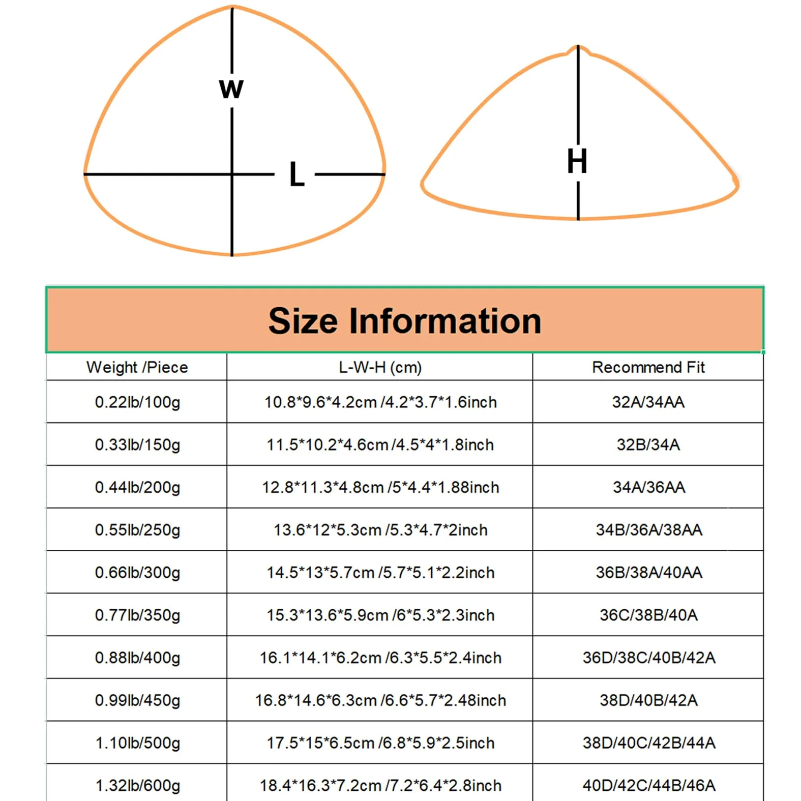 Trójkątne Silikonowe Wkładki Do Biustonosza Mastektomii Niewidoczne Wklęsłe Wkładki Do Biustonosza Samoprzylepne(1000g/pair, Transparent)