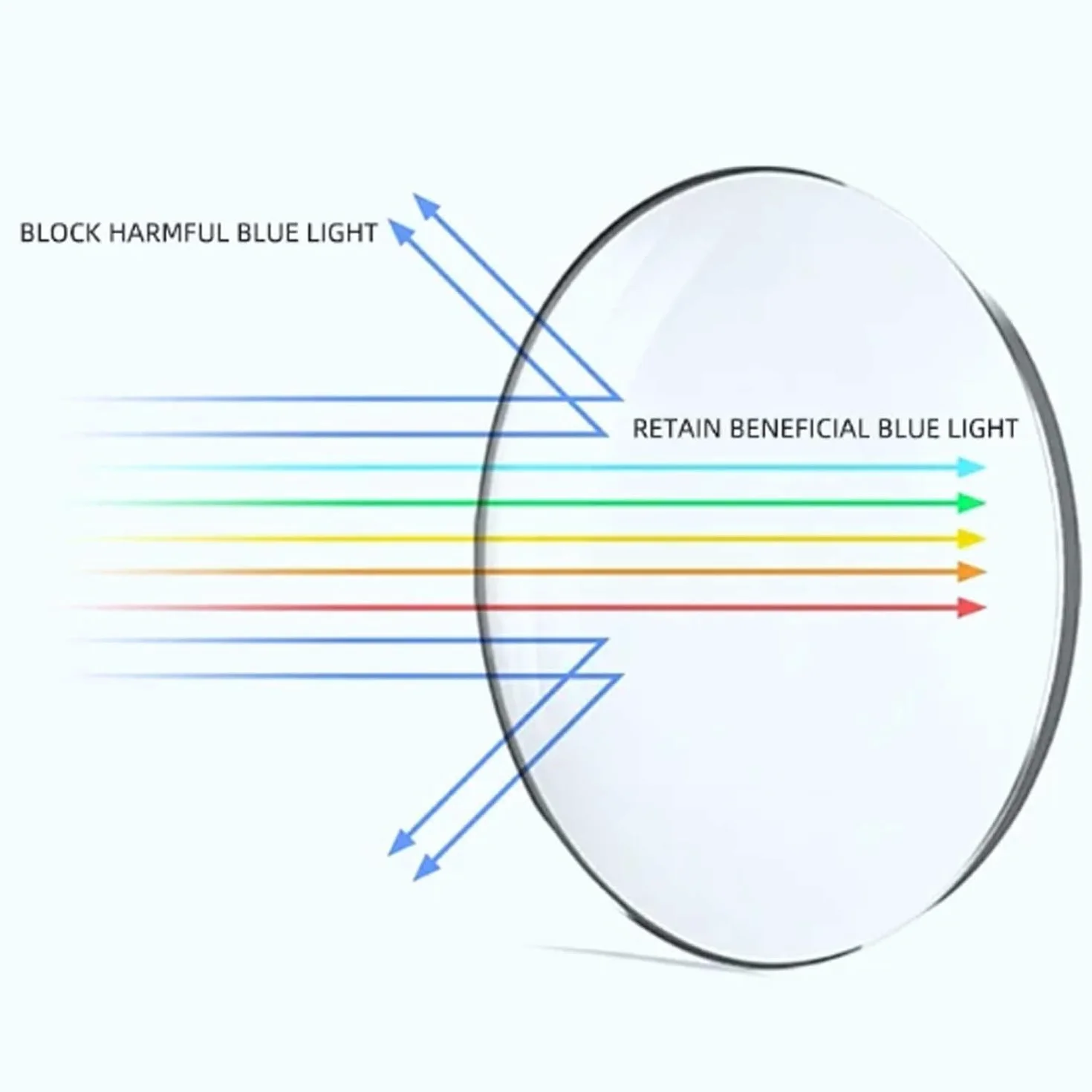 Titanium Anti-blauw Licht Brilmonturen Extra Grote Vierkante Optische Brillen
