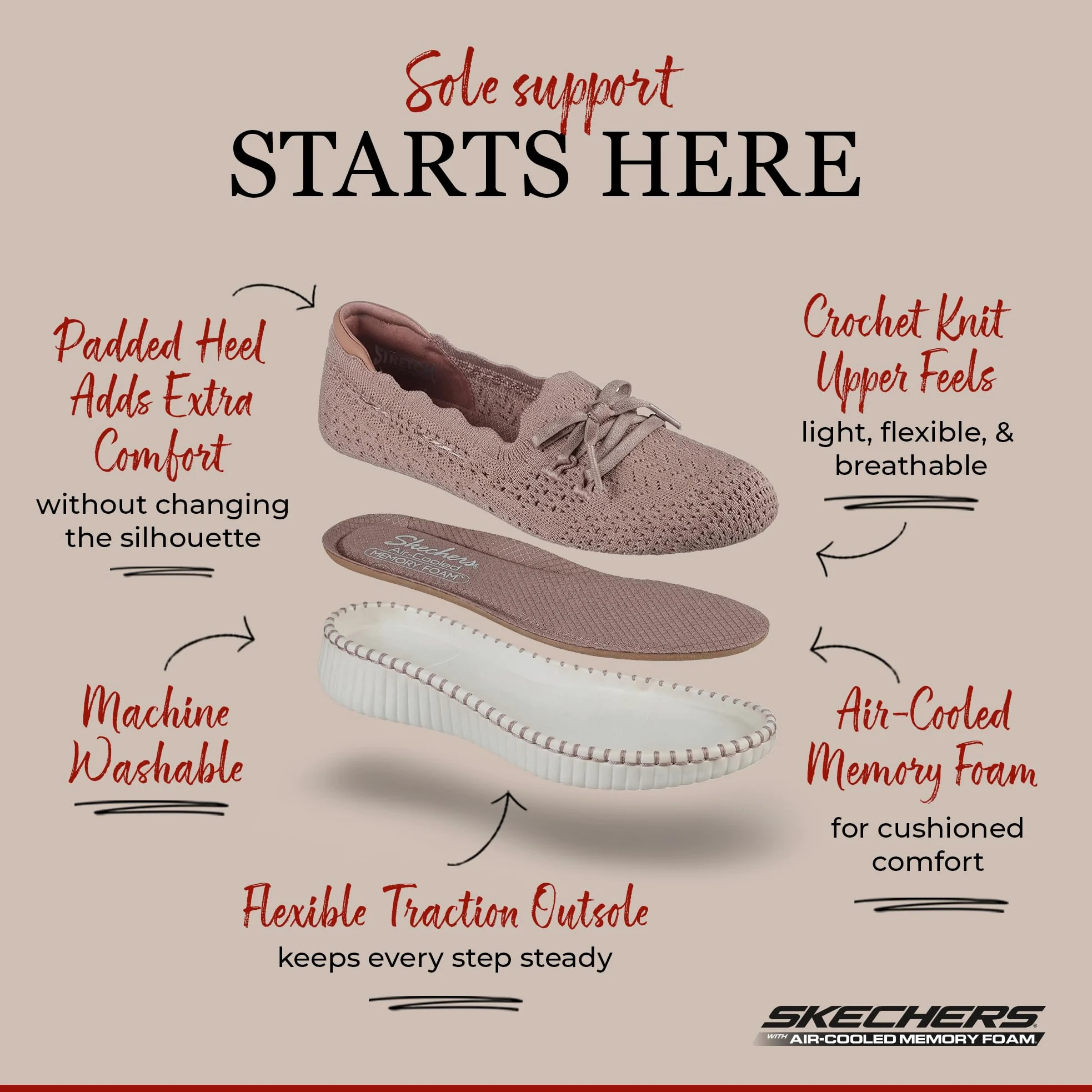 Skechers Kobiety Wilshire Blvd - Knit SailMokasyn