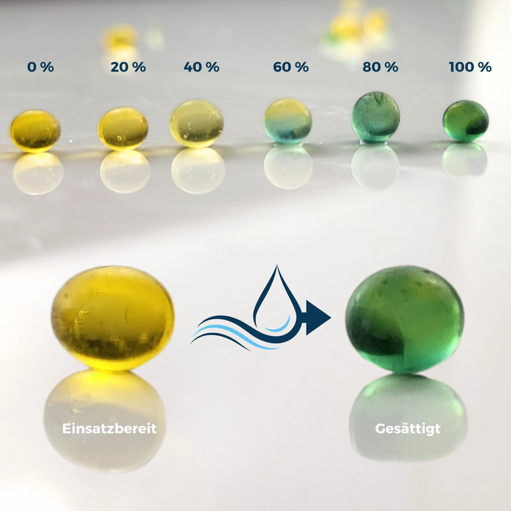 Silica Gel DUO środek osuszający 1 kg – komponenty mechaniczne – kuleczki 3–5 mm, kontrola wilgotności do opakowania, elektroniki, przechowywania