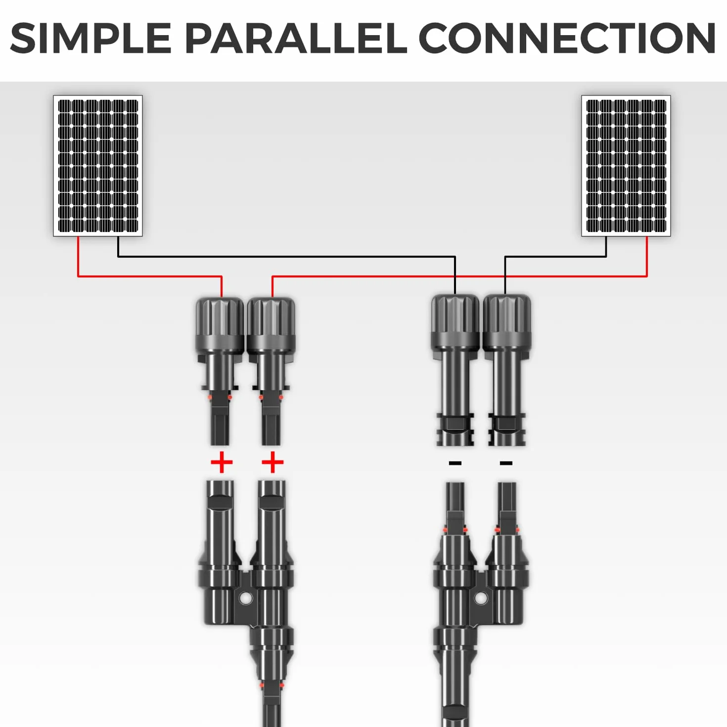 deleyCON PV4 Solar 2-Drożne Złącze Y para 1500V Męskie/Żeńskie Typu T IP67 Wodoodporne (Solarne Złącze Fotowoltaiczne) Rozdzielacz, Rozgałęźnik, Łącznik PV, Wtyczka Solarna, Panel Solarny