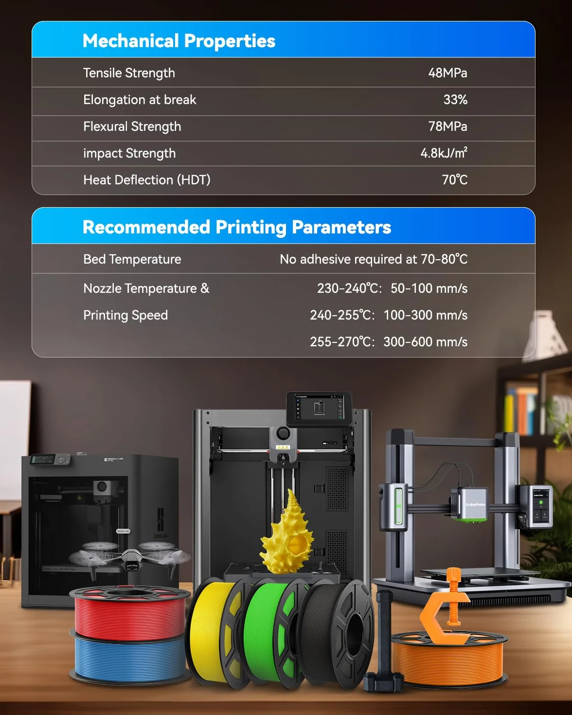 JAYO Rapid Matte Filament PETG 1,75 mm, High Speed 50-600 mm/s, Dokładność Wymiarowa +/- 0,02 mm, Do Większości Drukarek 3D FDM, Szpula 1,1 kg/szpula (2,43 lbs), Szary Matowy