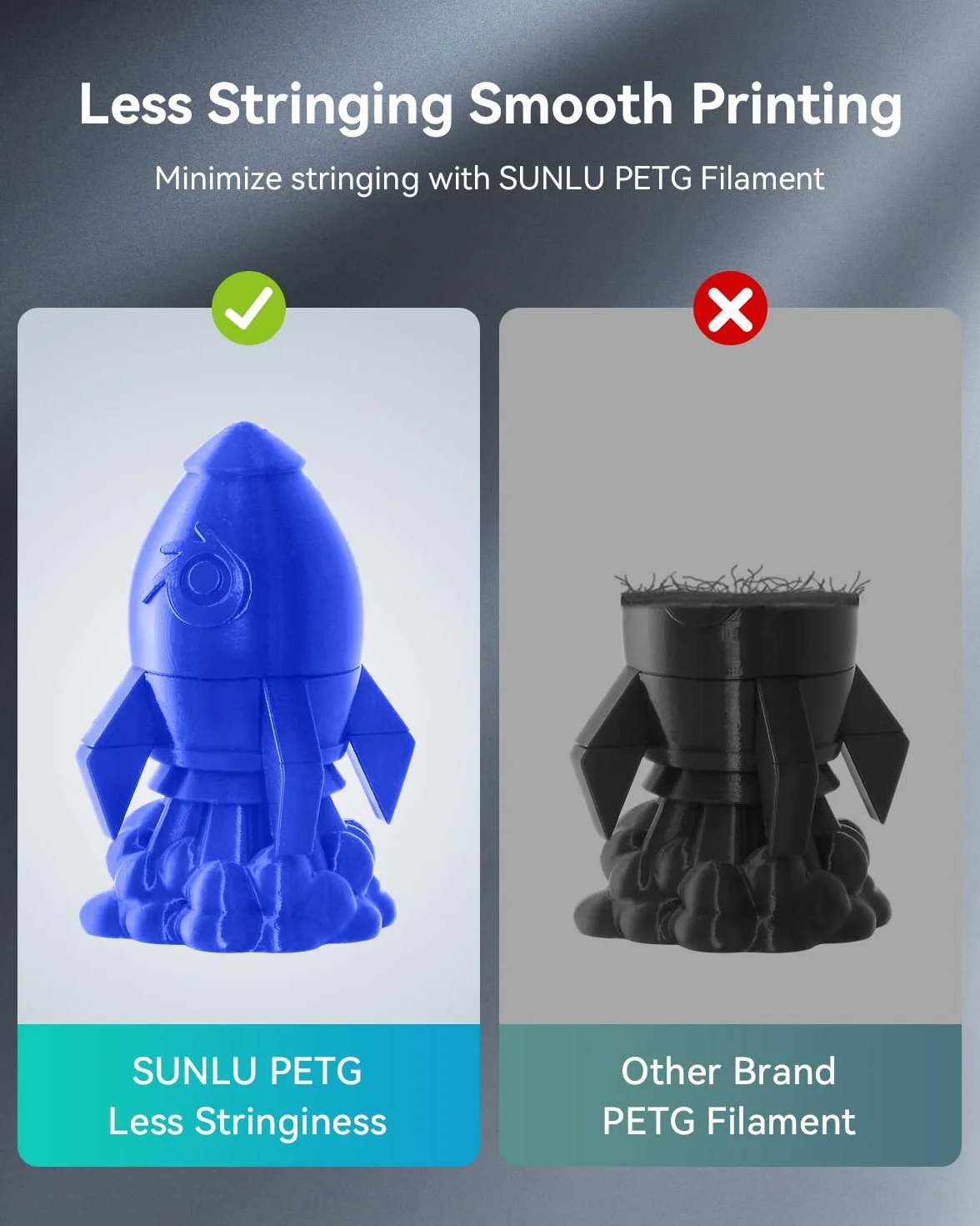 SUNLU PETG Filament 1,75 mm, mniejsze wydłużenie, dobra przyczepność warstw, wysoka wytrzymałość Filament do drukarki 3D 1,75 ± 0,02 mm, szpula 1 kg (2,2 lb), czarny PETG