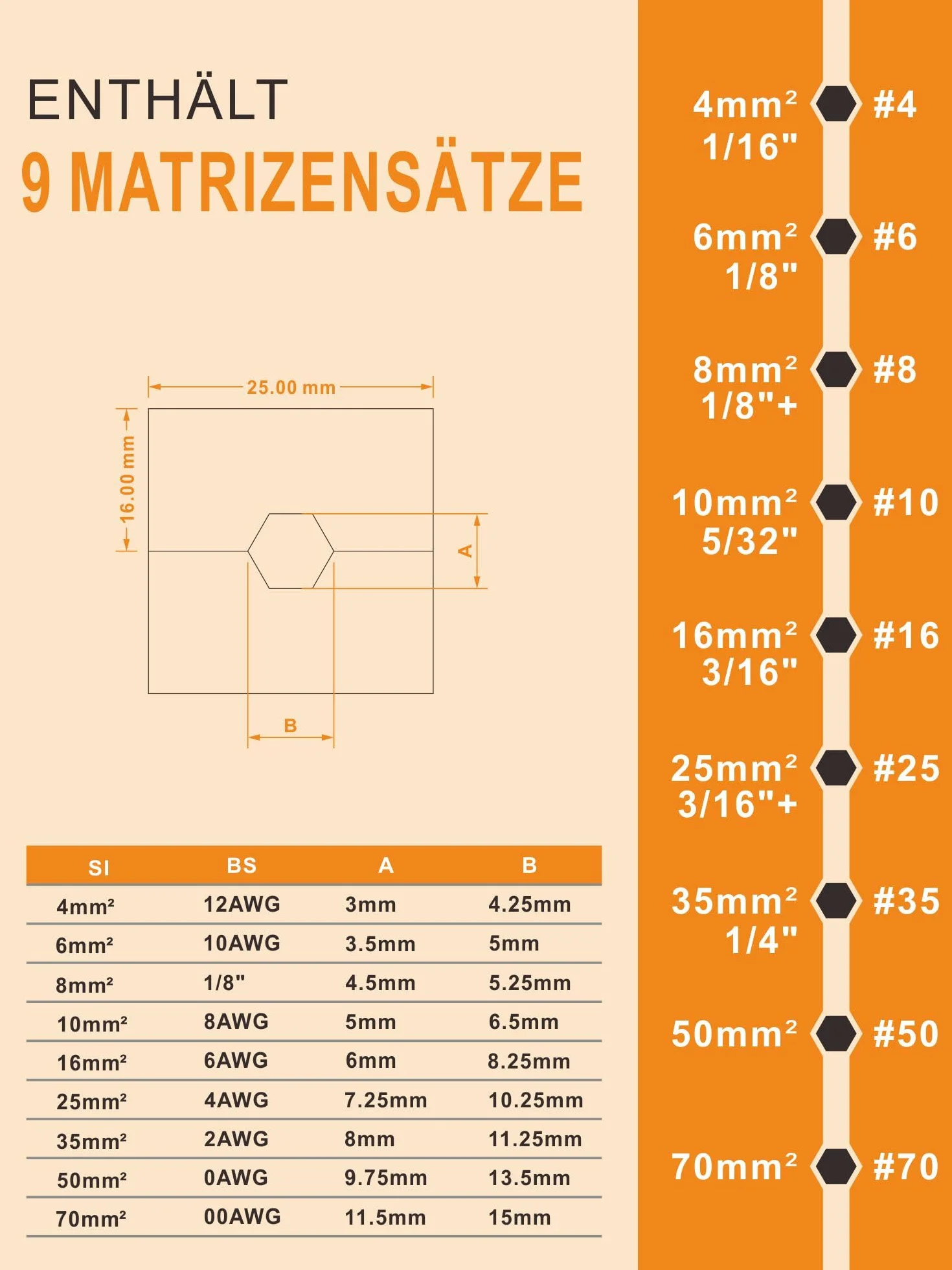 AMZCNC Hydrauliczne szczypce zaciskowe 8 ton, 4-70 mm² z 9 parami matryc (szczypce zaciskowe 4-70 mm²)