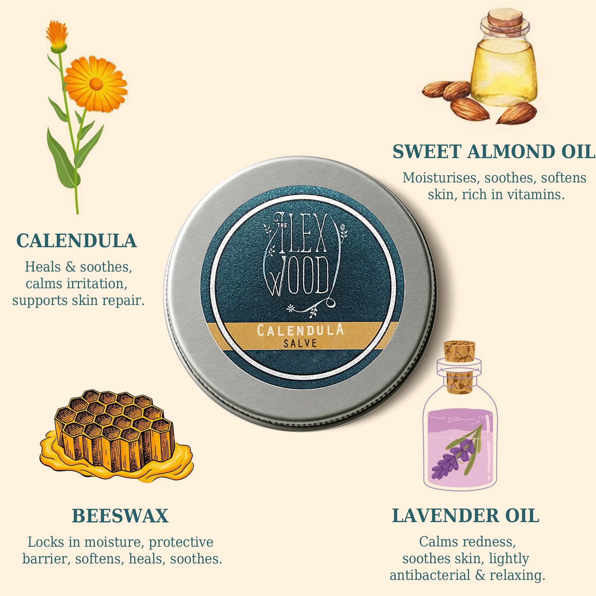 Nagietek salve - wszystkie naturalne balsamy, łagodzi wysypki, swędzenie, suchość skóry, wyprysk, spierzchnięte ręce -100ml