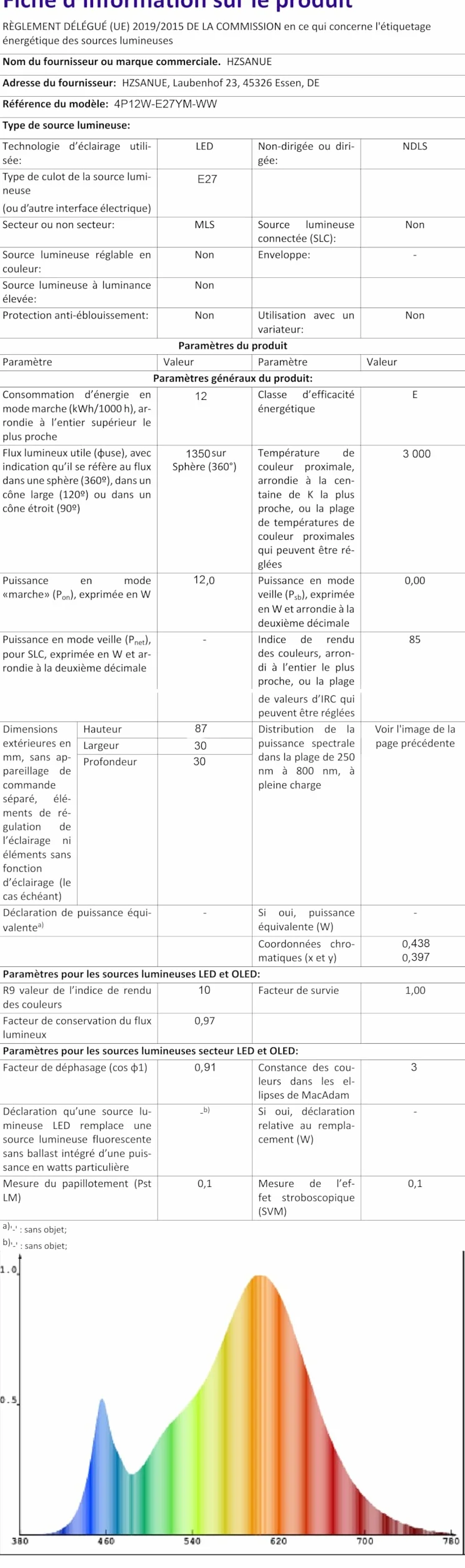 Żarówki LED E27 Kukurydziane 12W 3000K Ciepła Biel 1350 lm 4 szt
