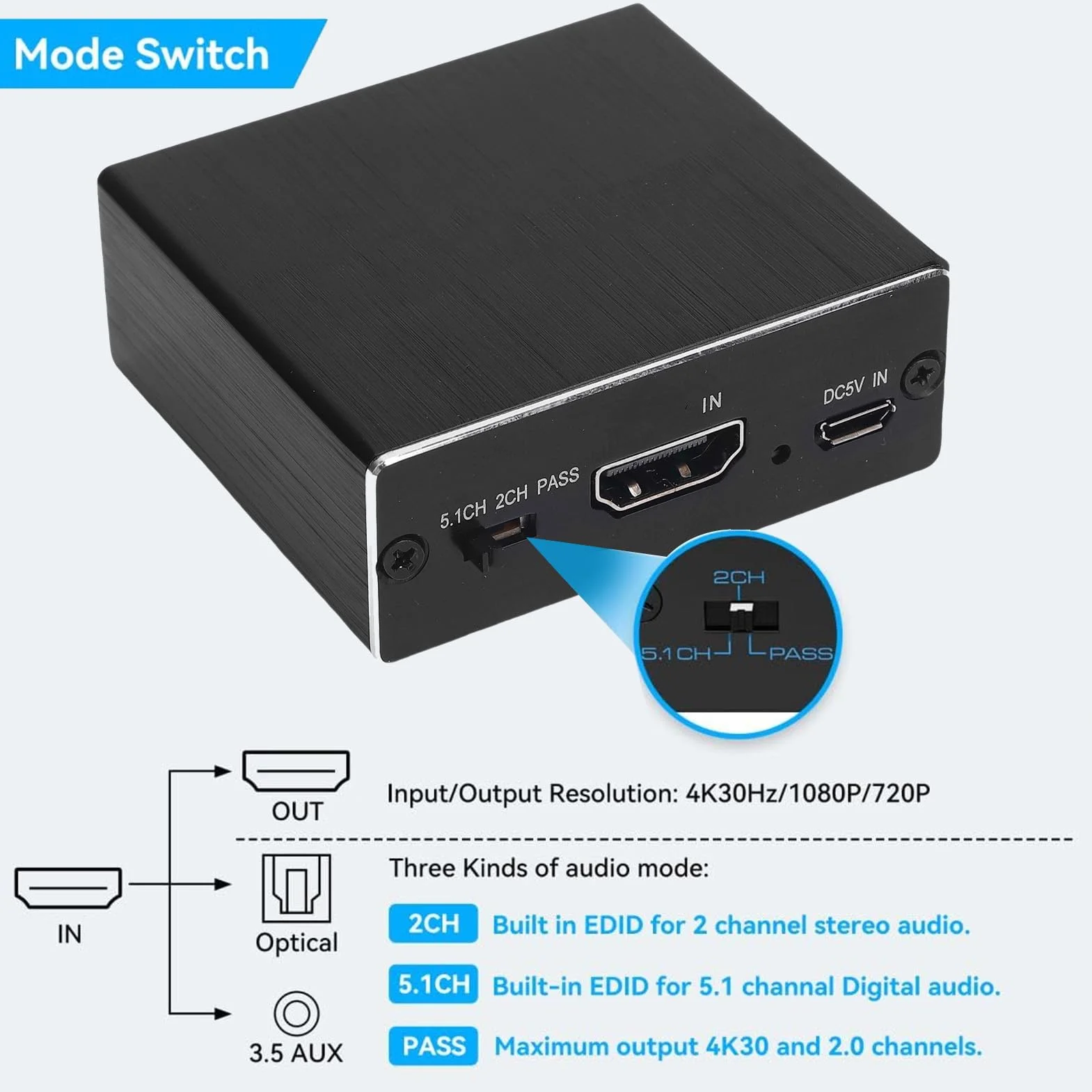 Elprico 4K HDMI Audio Ekstraktor, Optyczny Konwerter SPDIF 3,5 Mm z 3 -kanałowym Trybem dla Systemów Kina Domowego i Gier