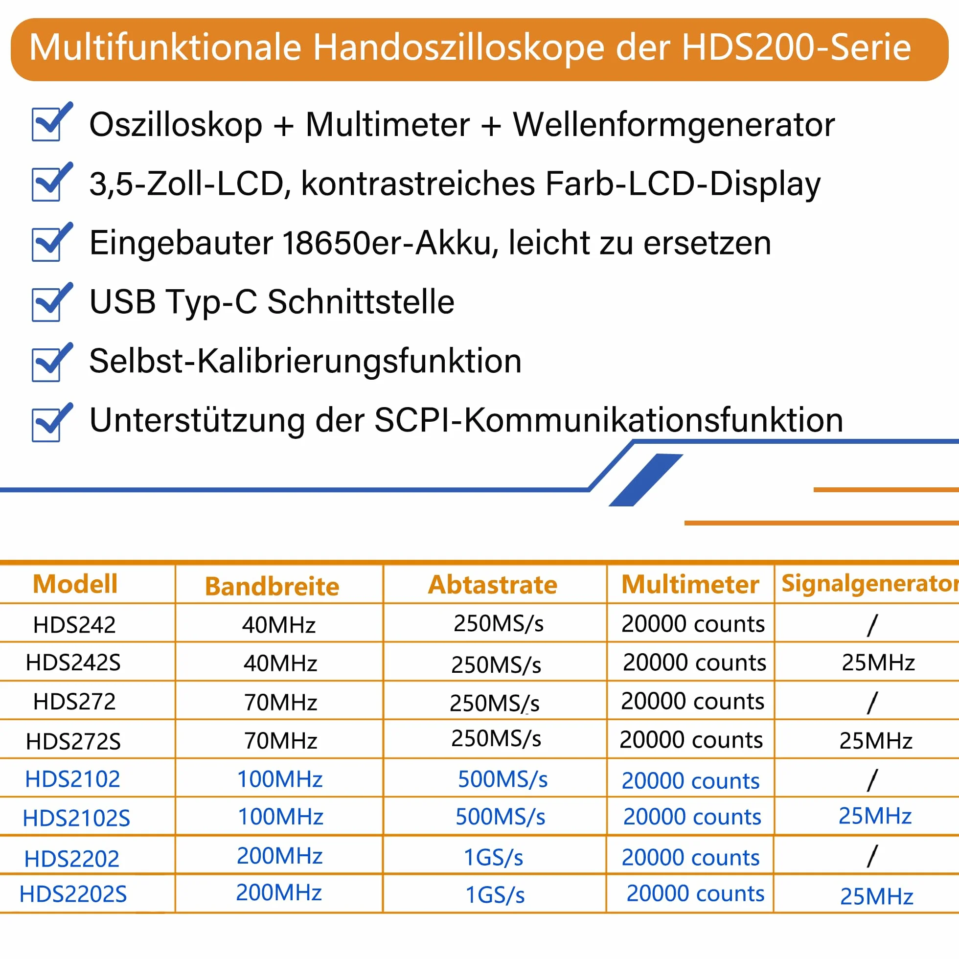 HDS2202 OWON oscyloskop 2 w 1, szerokość pasma 200 MHz, oscyloskop, dwa kanały 1 GSa/s częstotliwość próbkowania z 3,5 cala LCD funkcją automatycznej kalibracji