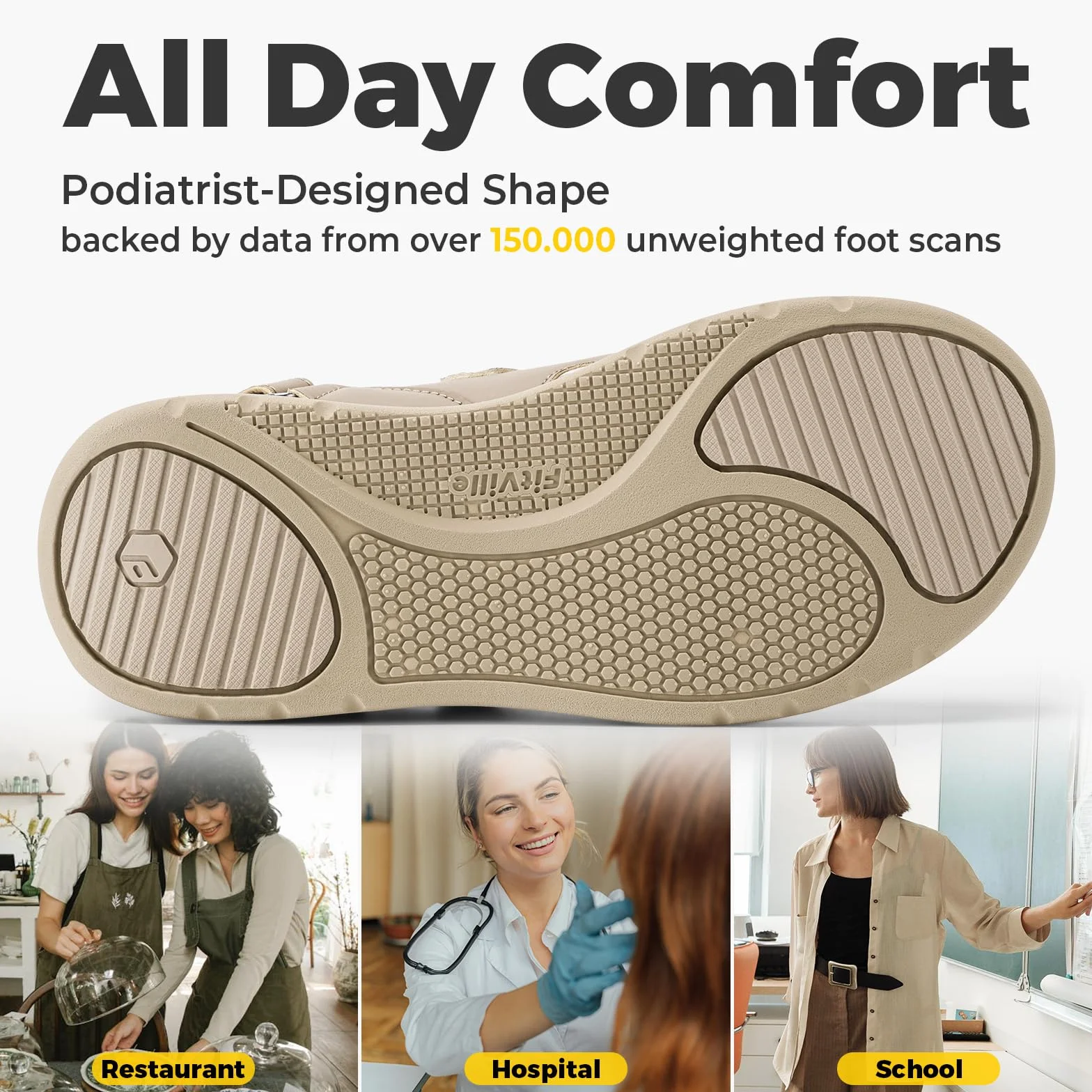 FitVille Extra Wide Sandały Ortopedyczne Damskie Letnie Buty dla Seniorów z Zapięciem na Rzep Mary Jane