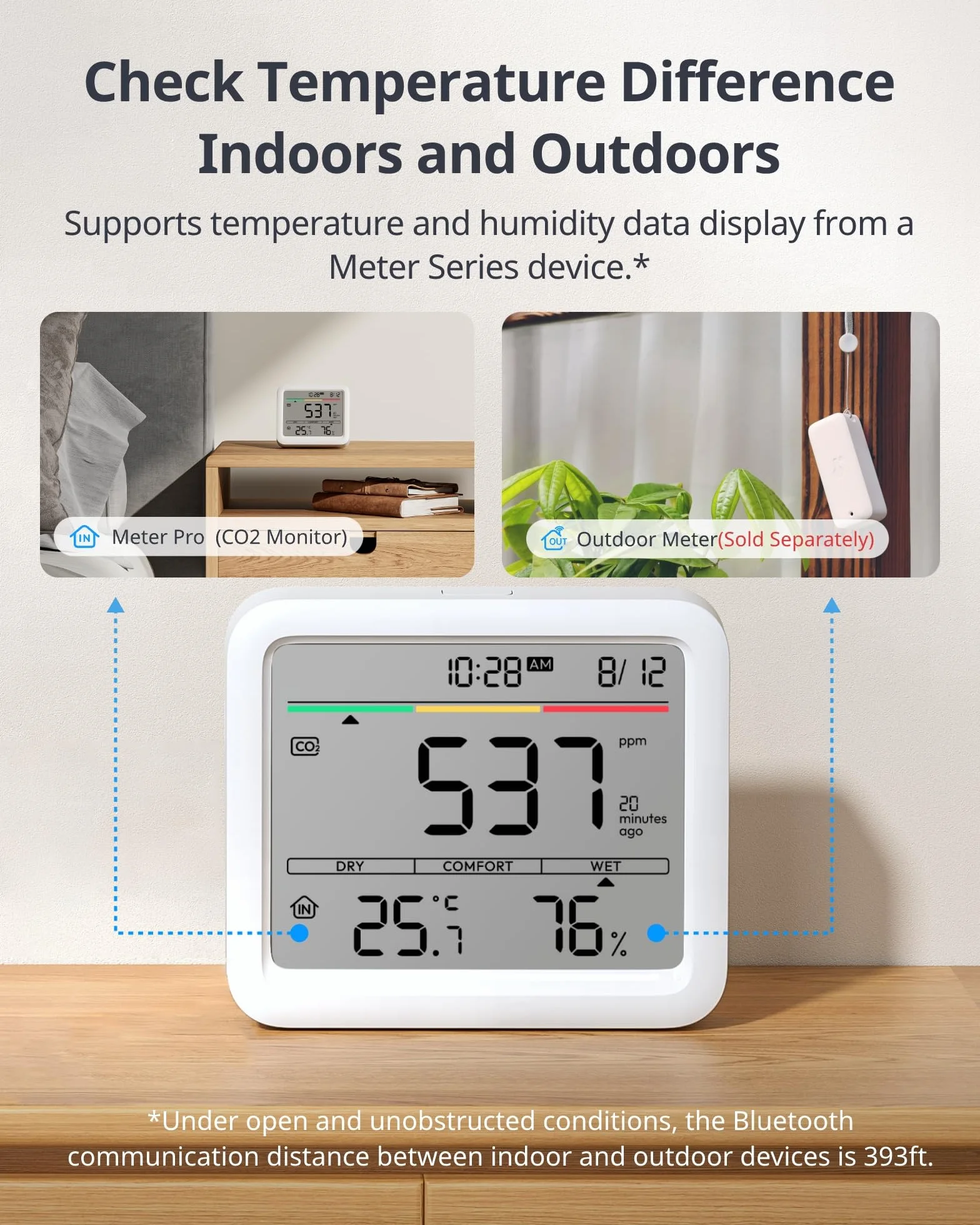 SwitchBot Detektor CO2 z wbudowanym higrometrem, monitor wilgotności, temperatury, Bluetooth, 2-letnie przechowywanie danych, SwitchBot Hub wymagany do funkcji WiFi