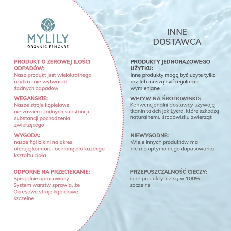 MYLILY bikini miesiączkowe dla nastolatek | bikini dziewczęce z niską talią | bikini dla nastolatek | strój kąpielowy na okres