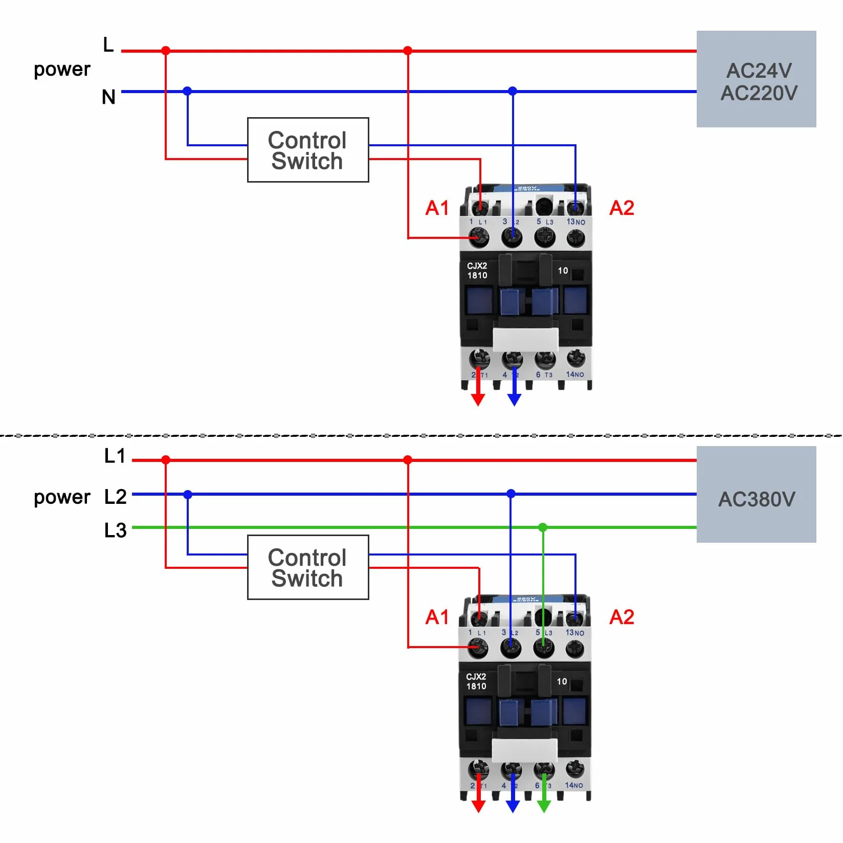 Heschen Stycznik AC, CJX2-1201, cewka 220 V, 50/60 Hz, 3P, 3-biegunowa, normalnie zamknięta, Ie 12A, Ue 380V