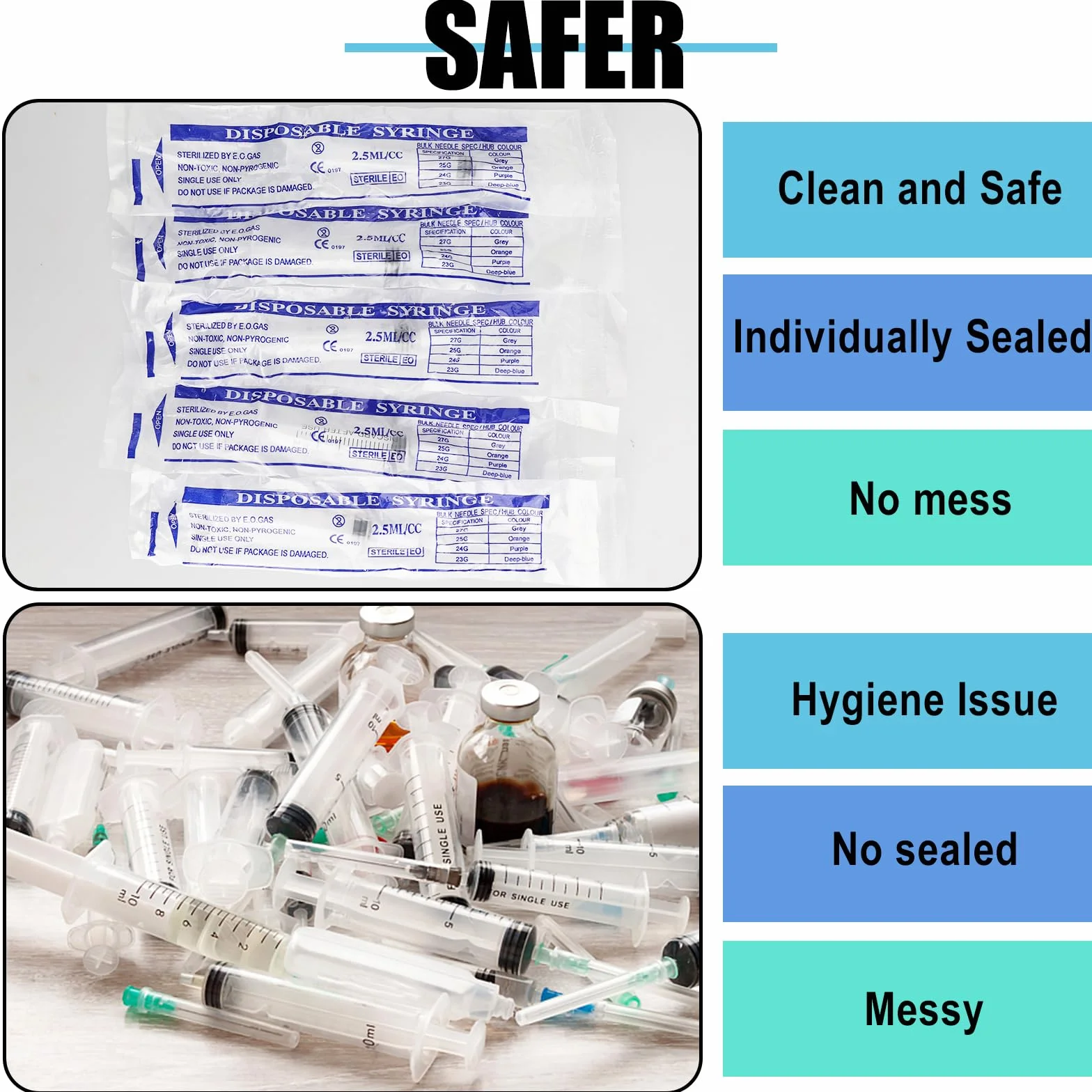 24 plastikowe strzykawki 2,5 ml, jednorazowe strzykawki z pokrywką, strzykawki z tworzywa sztucznego, sterylne opakowanie, strzykawka bez igły, do laboratoriów naukowych, pomiarów, podlewania,