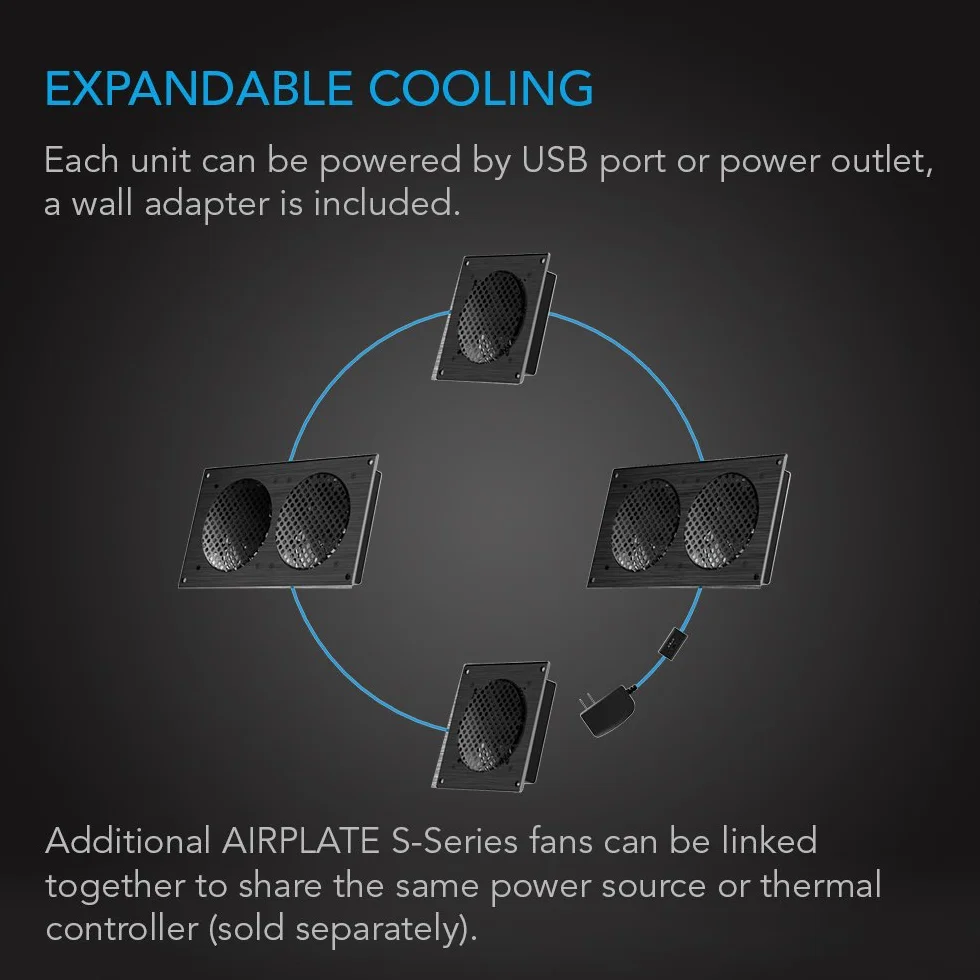 AC Infinity AIRPLATE S9, cichy system wentylatorów chłodzących z regulacją prędkości, do kina domowego AV chłodzenie szafki