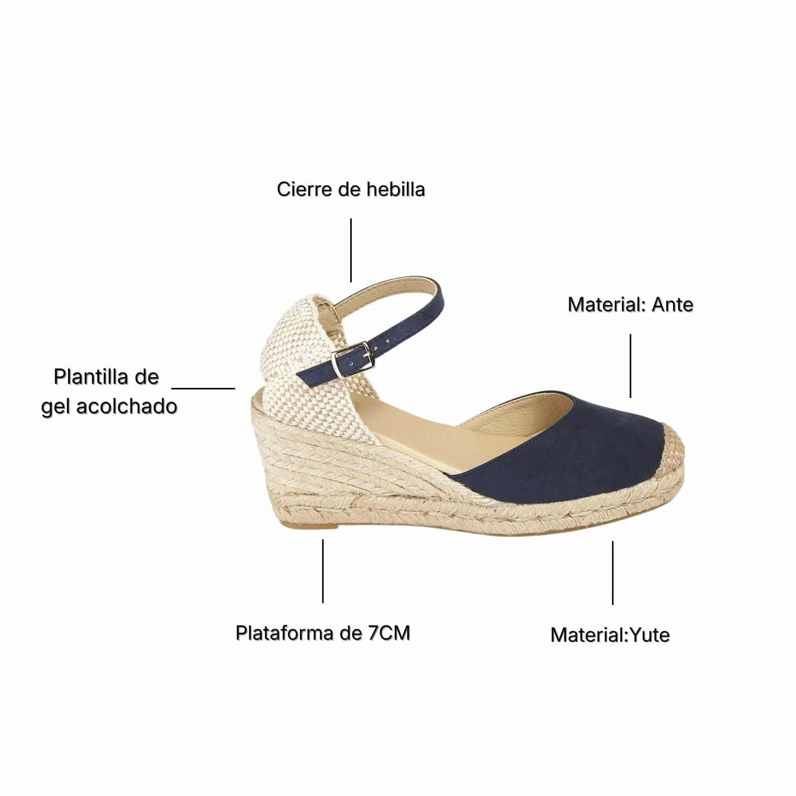 NIE SĄ TO SAME Spring/Summer 2021 Damskie buty espadryle na koturnie