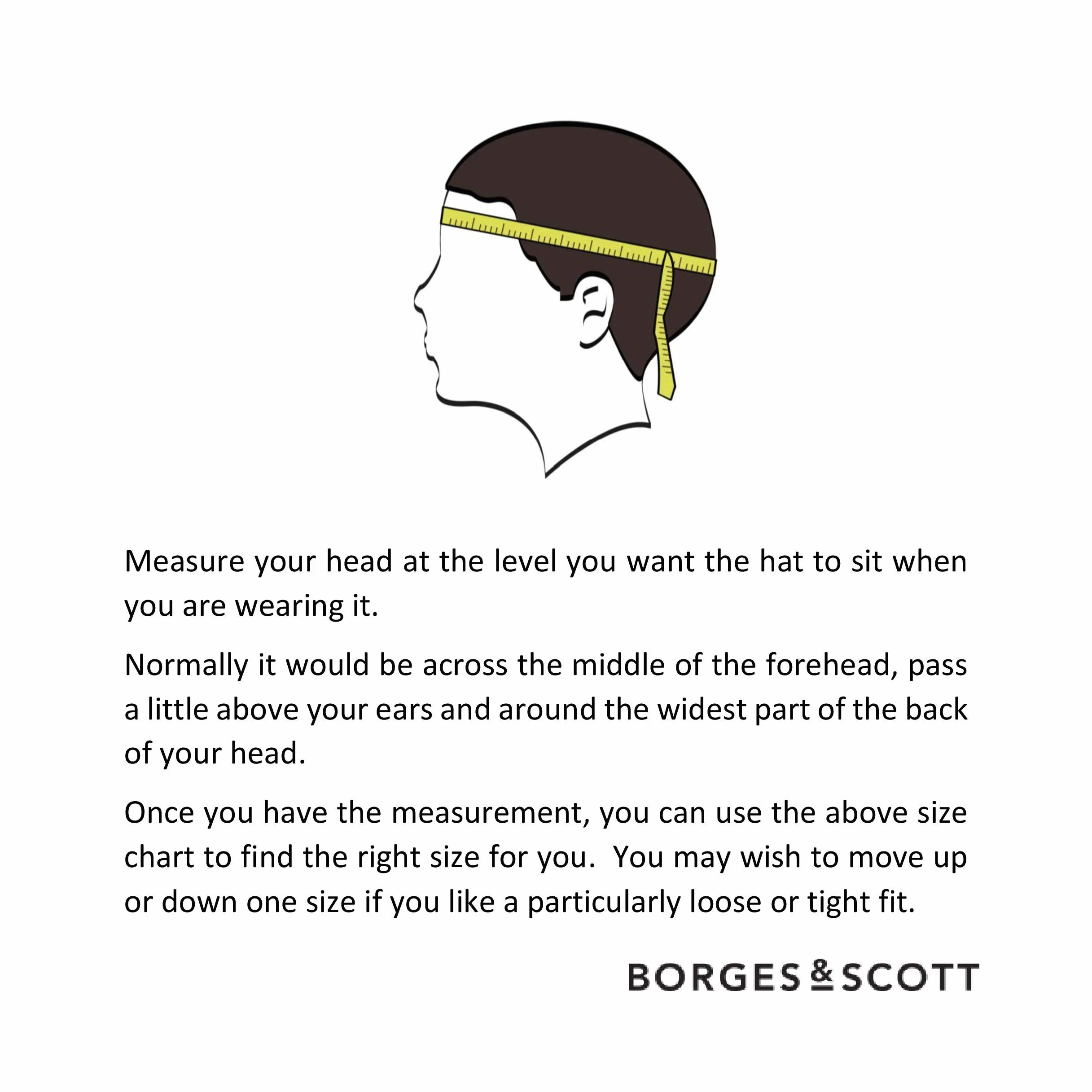Borges & Scott - Kapelusz Fedora Panama