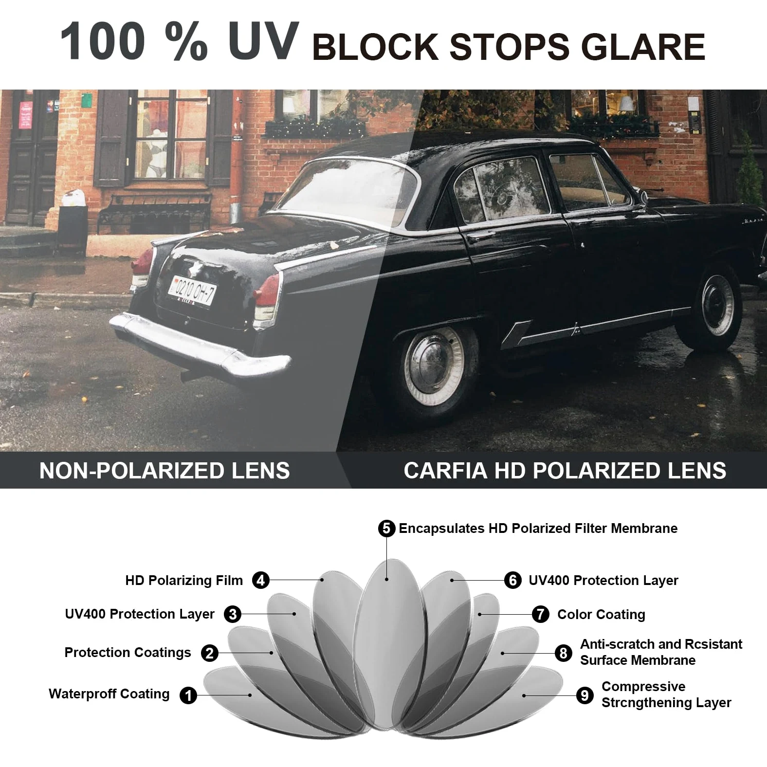 CARFIA Eleganckie Okulary Przeciwsłoneczne dla Mężczyzn Okulary Polaryzacyjne UV400 Okulary do Jazdy Samochodem z Metalową Oprawką Cat.3