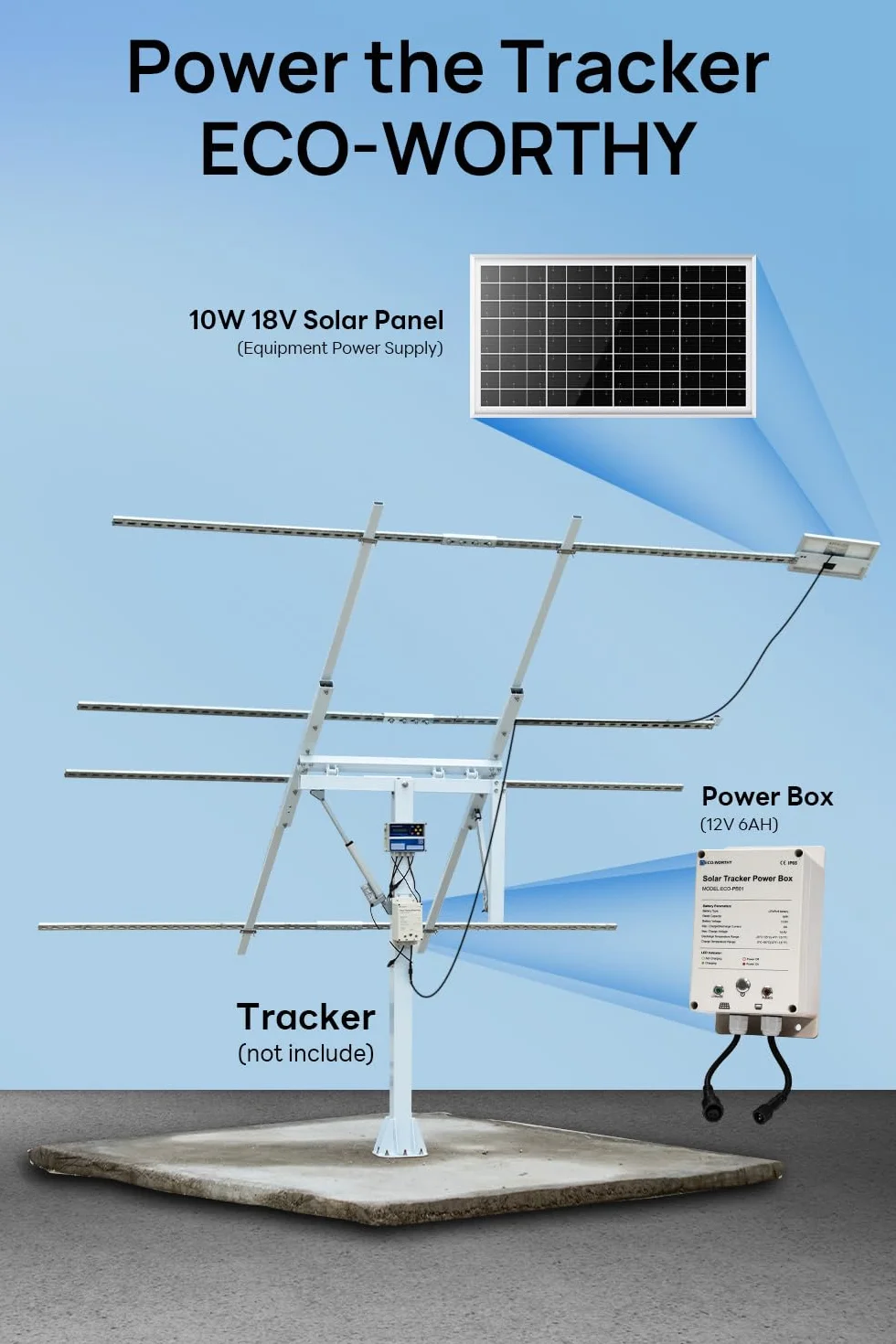 ECO-WORTHY Solar Tracker System IP65 Wodoodporność: monokrystaliczny panel słoneczny 10 W + akumulator LiFePO4 6 AH 12 V z 3000 cyklami i ochroną BMS Plug and Play do ogrodu i