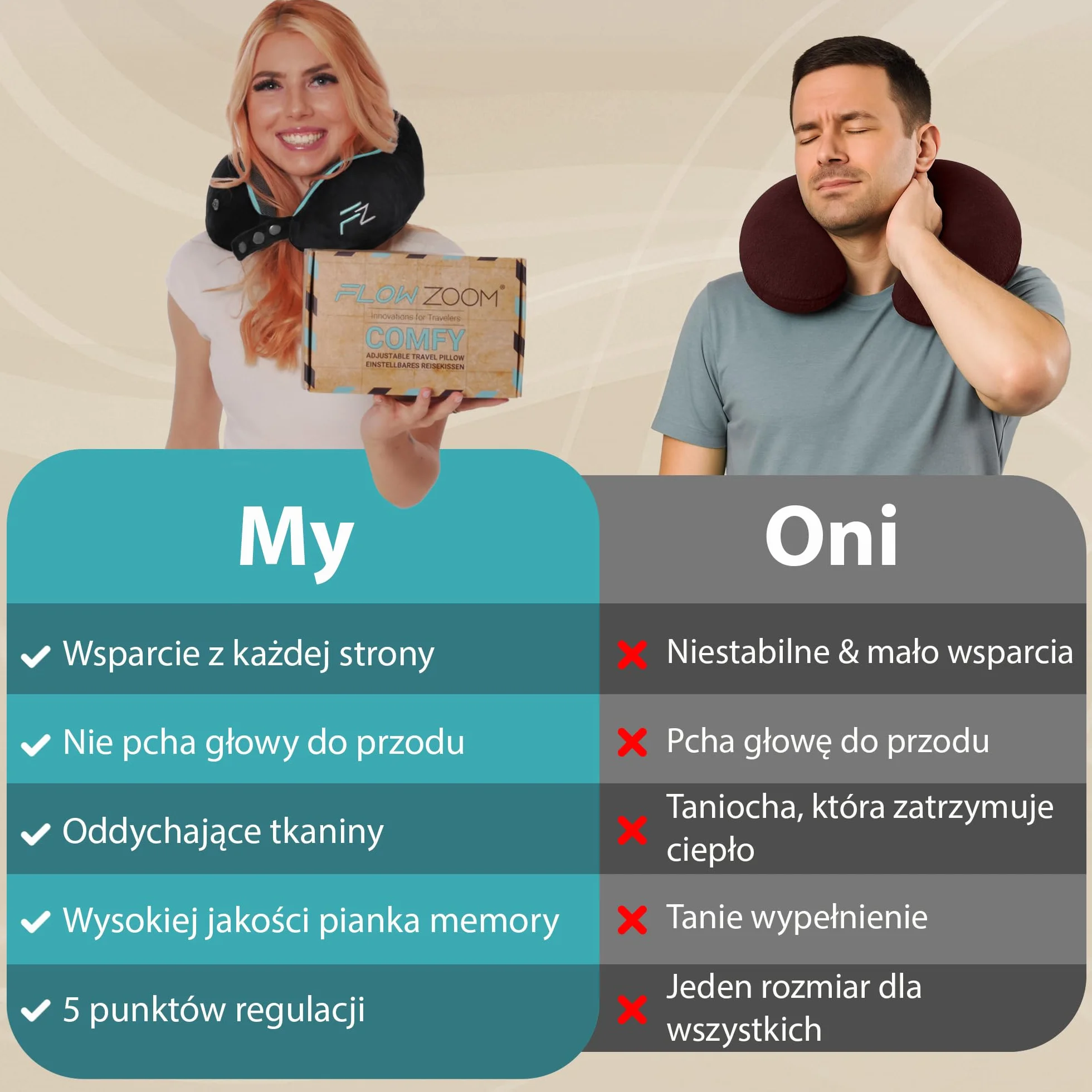 FLOWZOOM Poduszka Podróżna z Pianki Memory 360° Regulowany Zagłówek Czarny