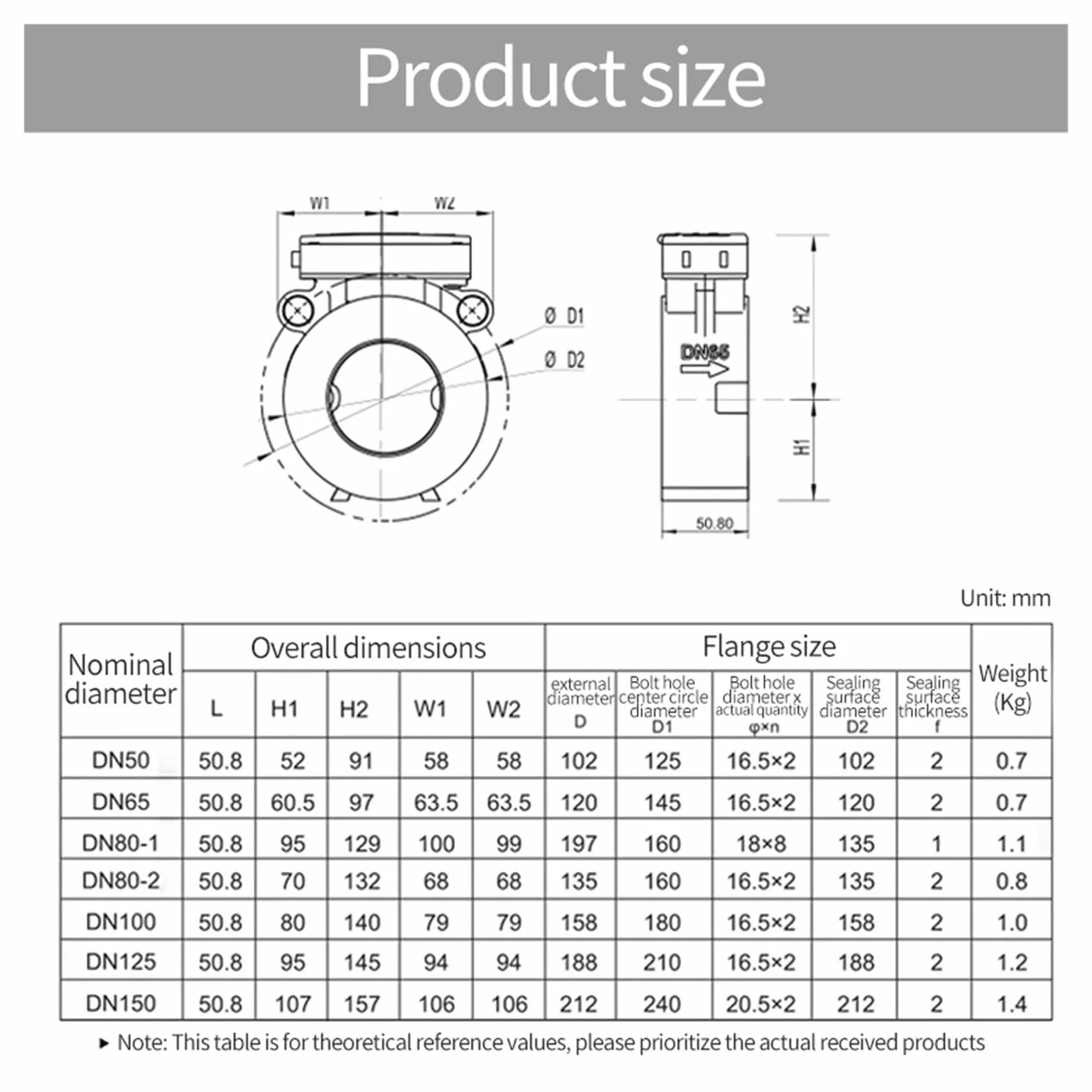 Przepływomierze Ultradźwiękowy wodomierz Złącze kołnierzowe zasilania akumulatorowego, DN50mm DN65 DN80 DN100 IP68 Cyfrowy przepływomierz wody (Color : DN100, Size : 1)