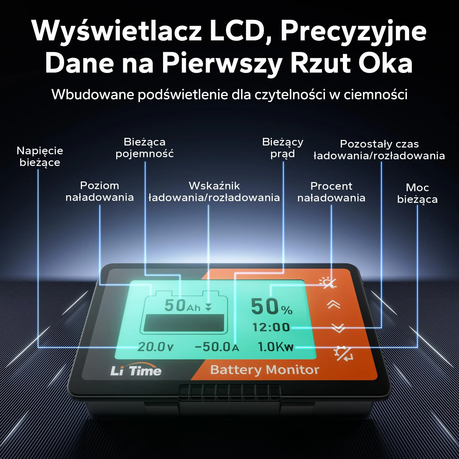 LiTime Monitor baterii z bocznikiem, 500 A, 8 V-120 V, monitor baterii do przyczepy kempingowej, motocykla, wózka golfowego, bateria solarna z ekranem LCD, alarm buzzera, pojemność, procent czasu,