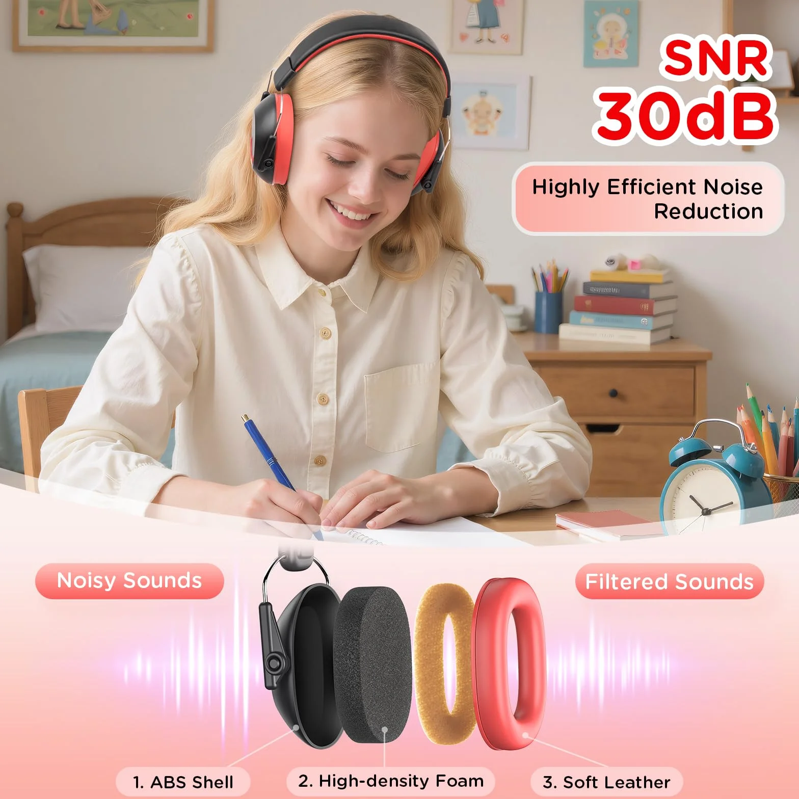 Link Dream Ochronne nauszniki dla dzieci malucha redukcja szumów SNR 30dB na pokaz, koncert, wydarzenia, fajerwerki