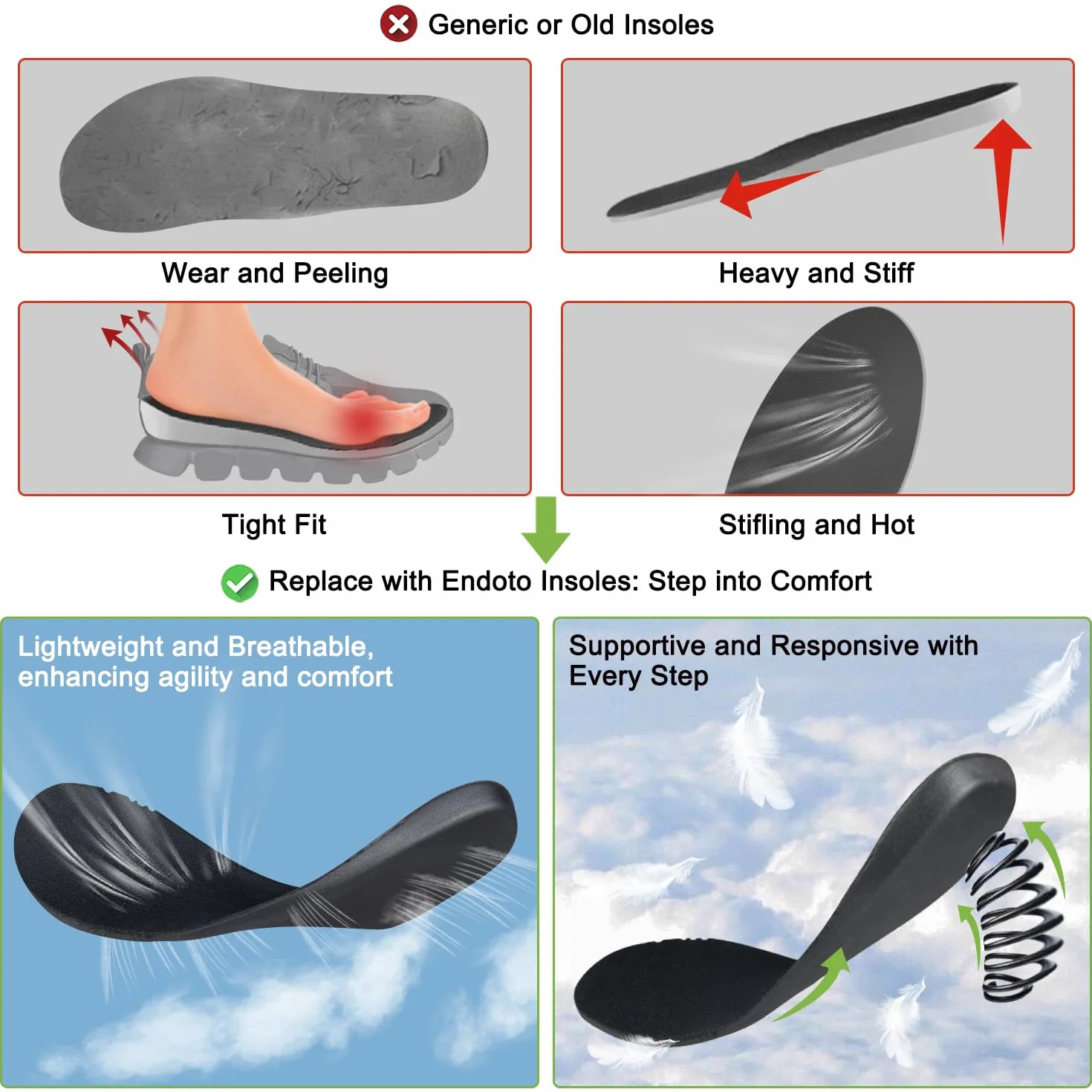 Endoto Wkładki do On Cloud Butów, Zamiennik EVA O Wysokiej Sprężystości Wkladka Zamienne Insoles Replacement Insert(Damskie,40.5 EU)