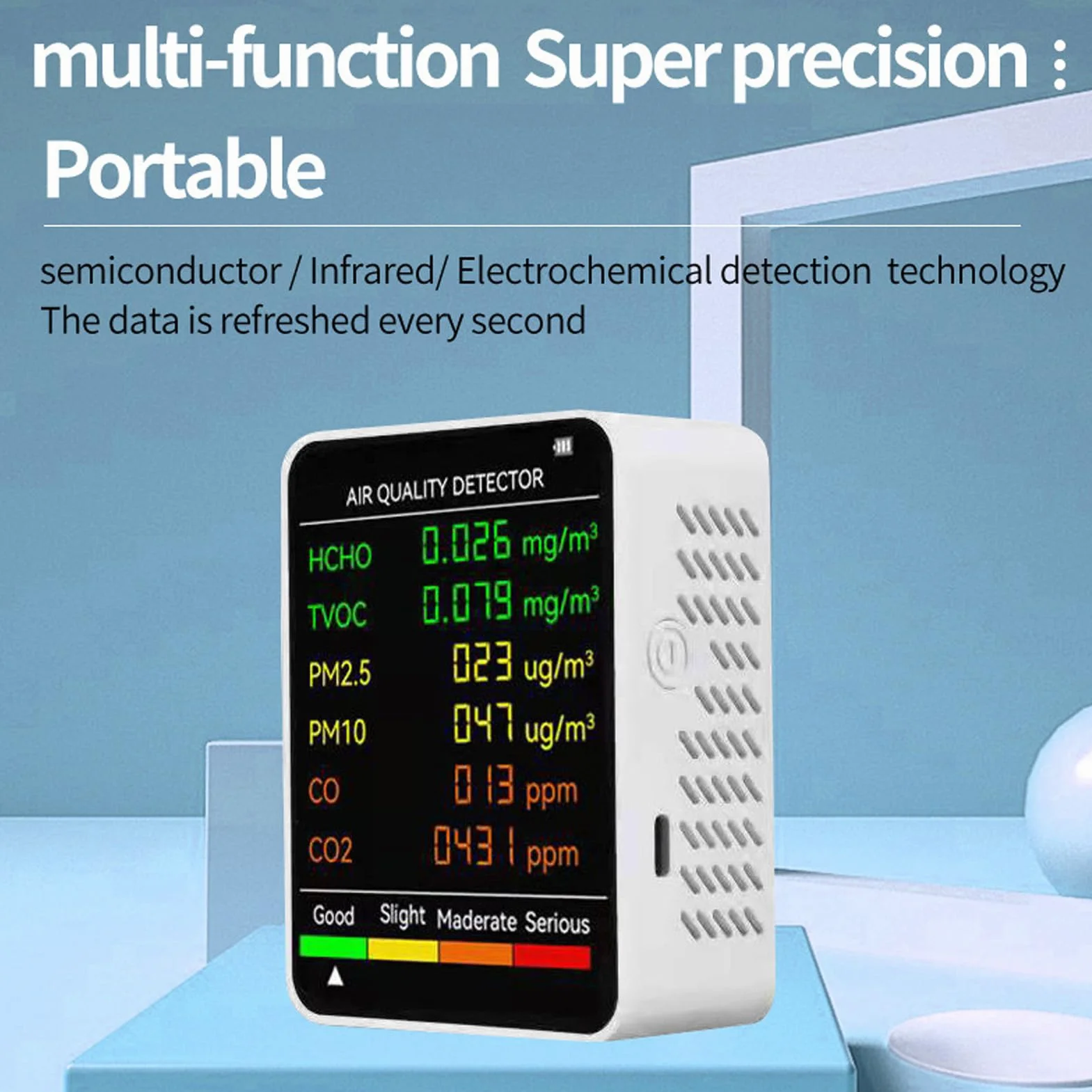 Monitor CO2, Mierniki Jakości Powietrza w Pomieszczeniach Przenośny Detektor Dwutlenku Węgla, Podświetlany Ekran LCD CO2 TVOC HCHO PM2.5 PM10 Tester z Budzikiem, do Domu, (WHITE)