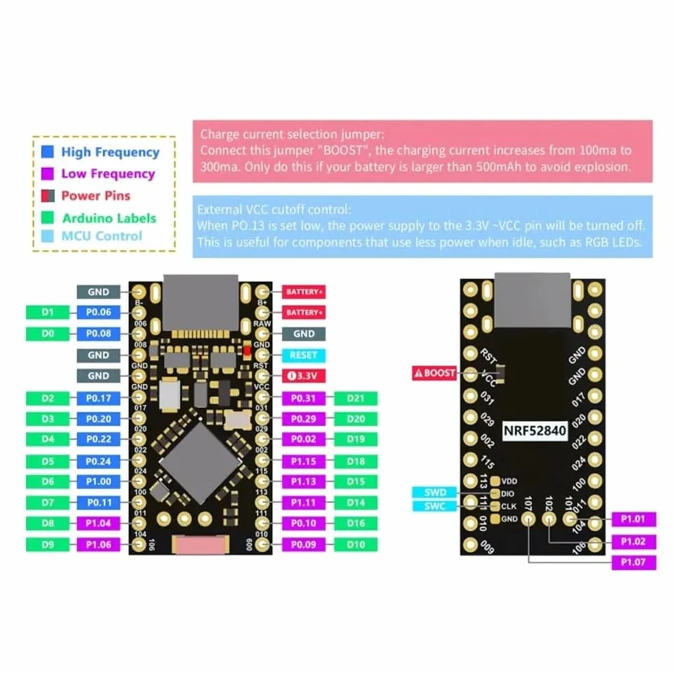 NRF52840 tablica rozwojowa, kompatybilna z Nice Nano V2.0 ProMicro NRF52840